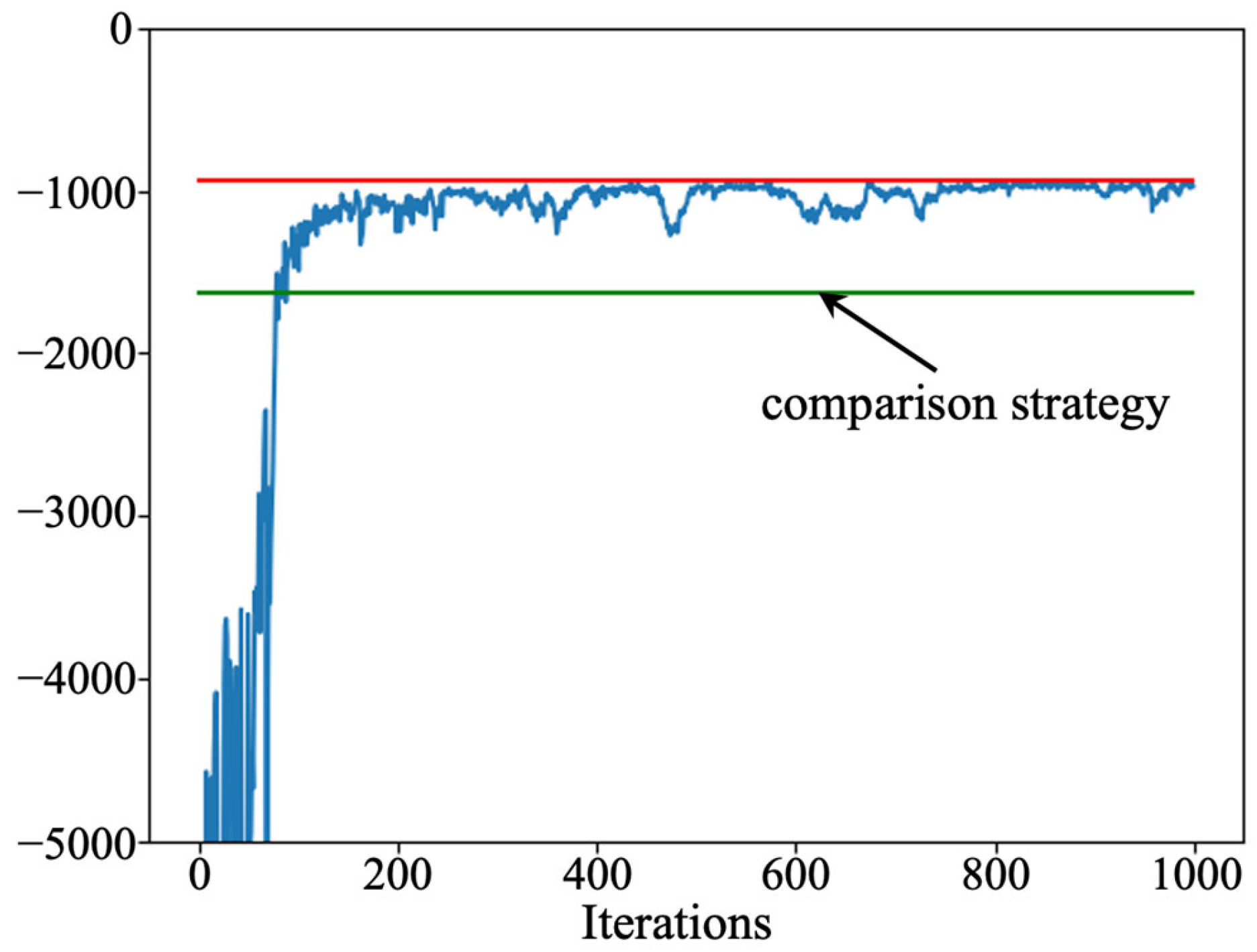 Processes 12 01690 g007