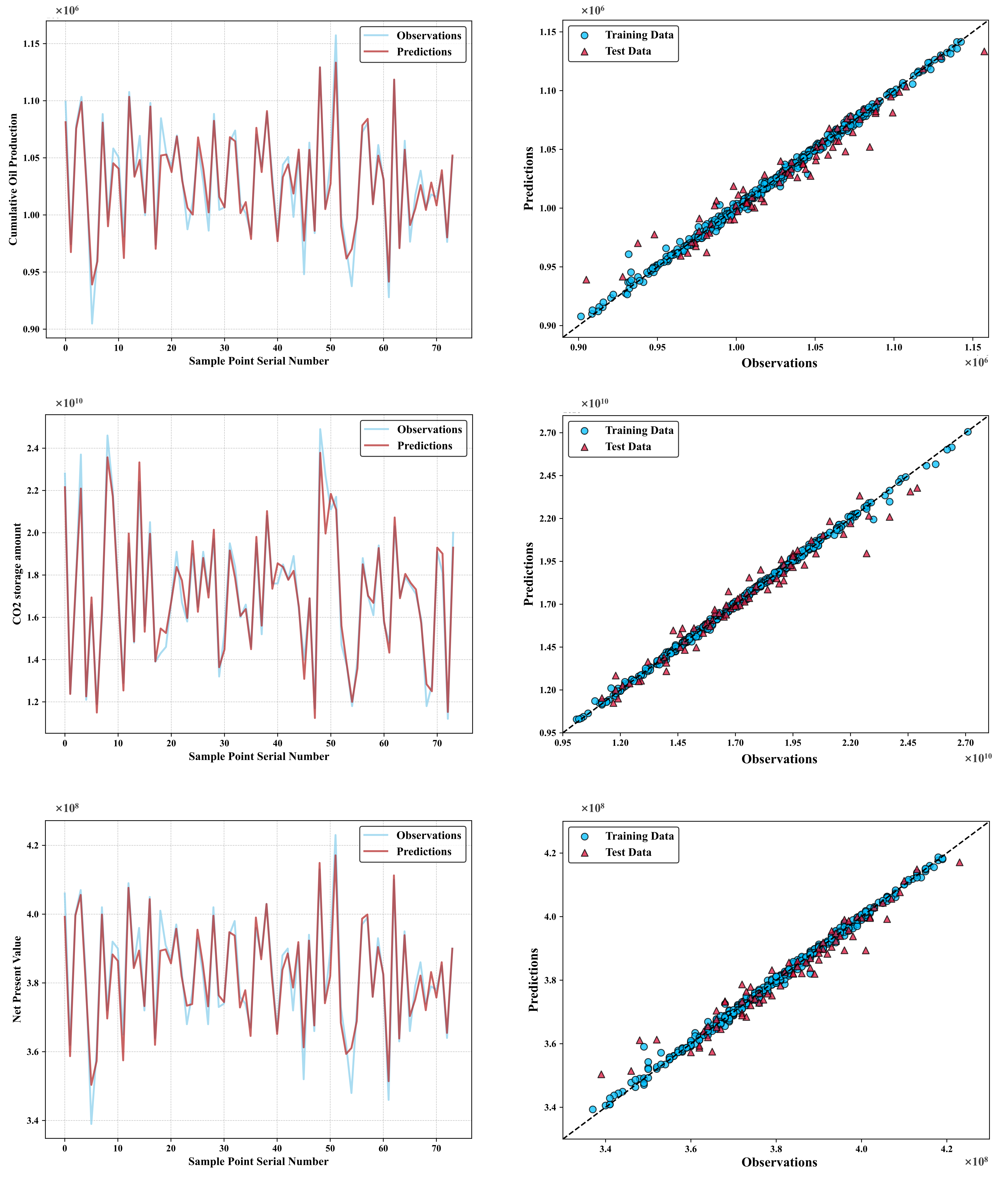 Processes 12 01693 g005