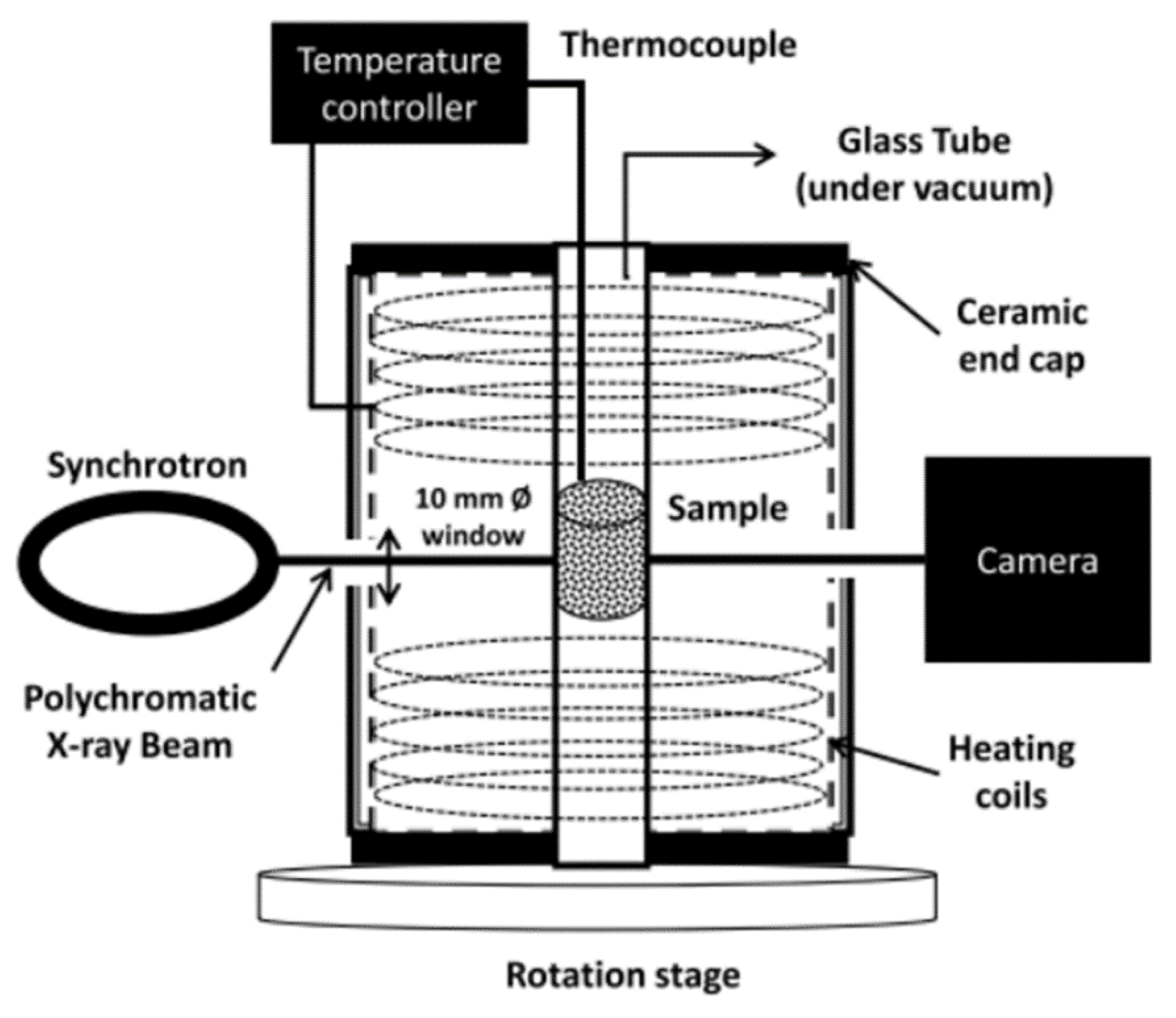 Processes 12 01694 g001