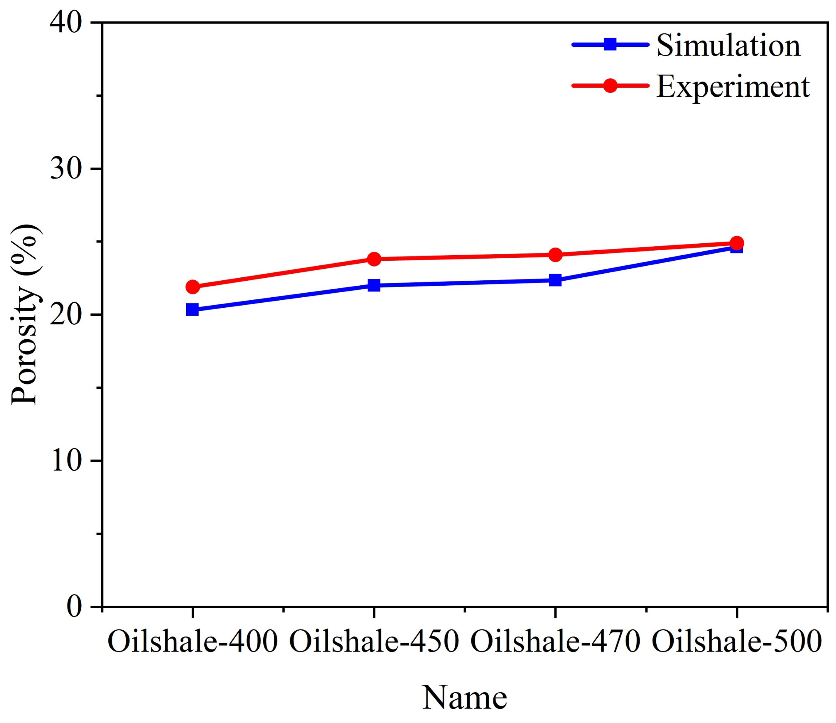 Processes 12 01694 g004