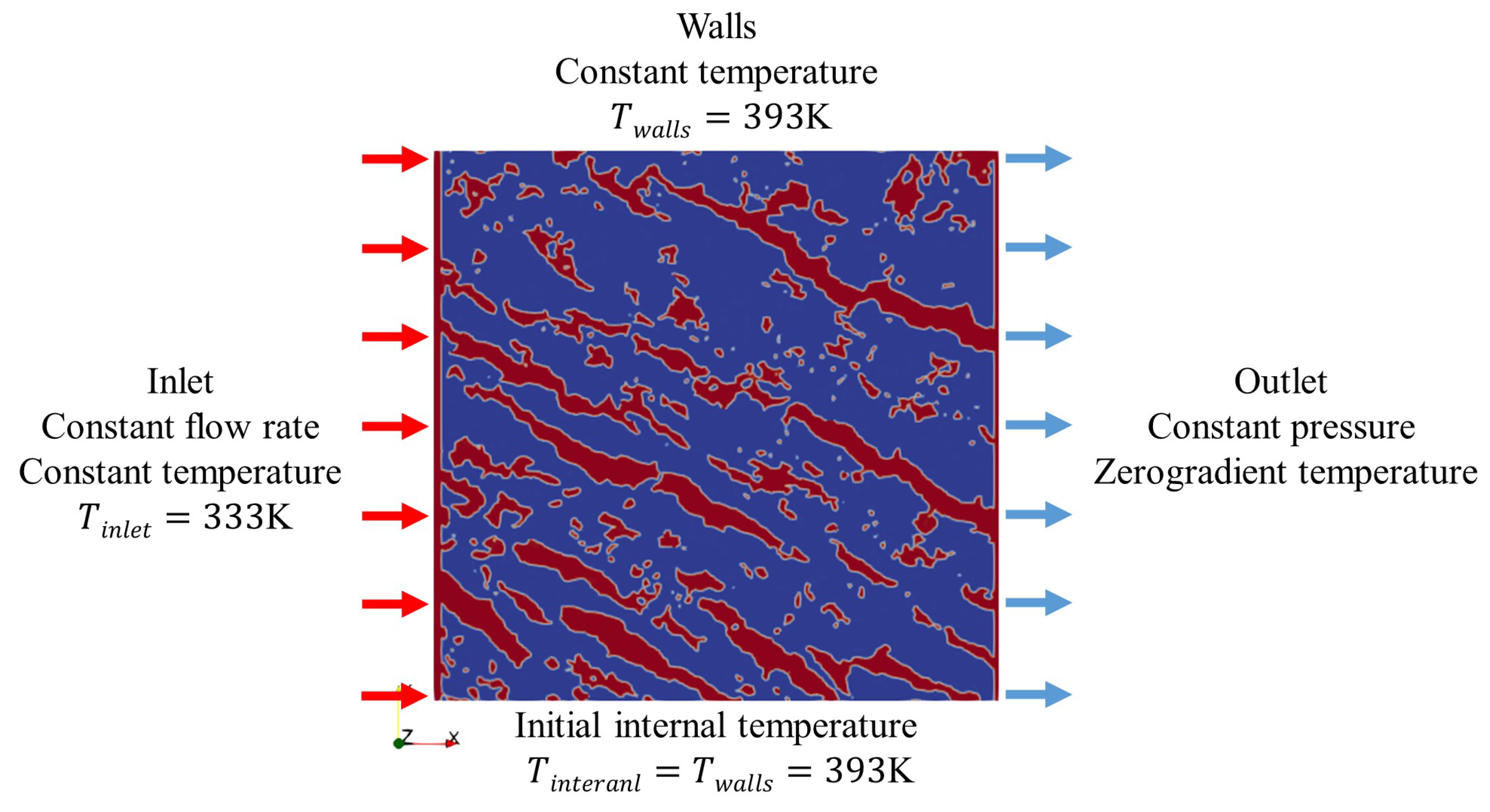 Processes 12 01694 g005