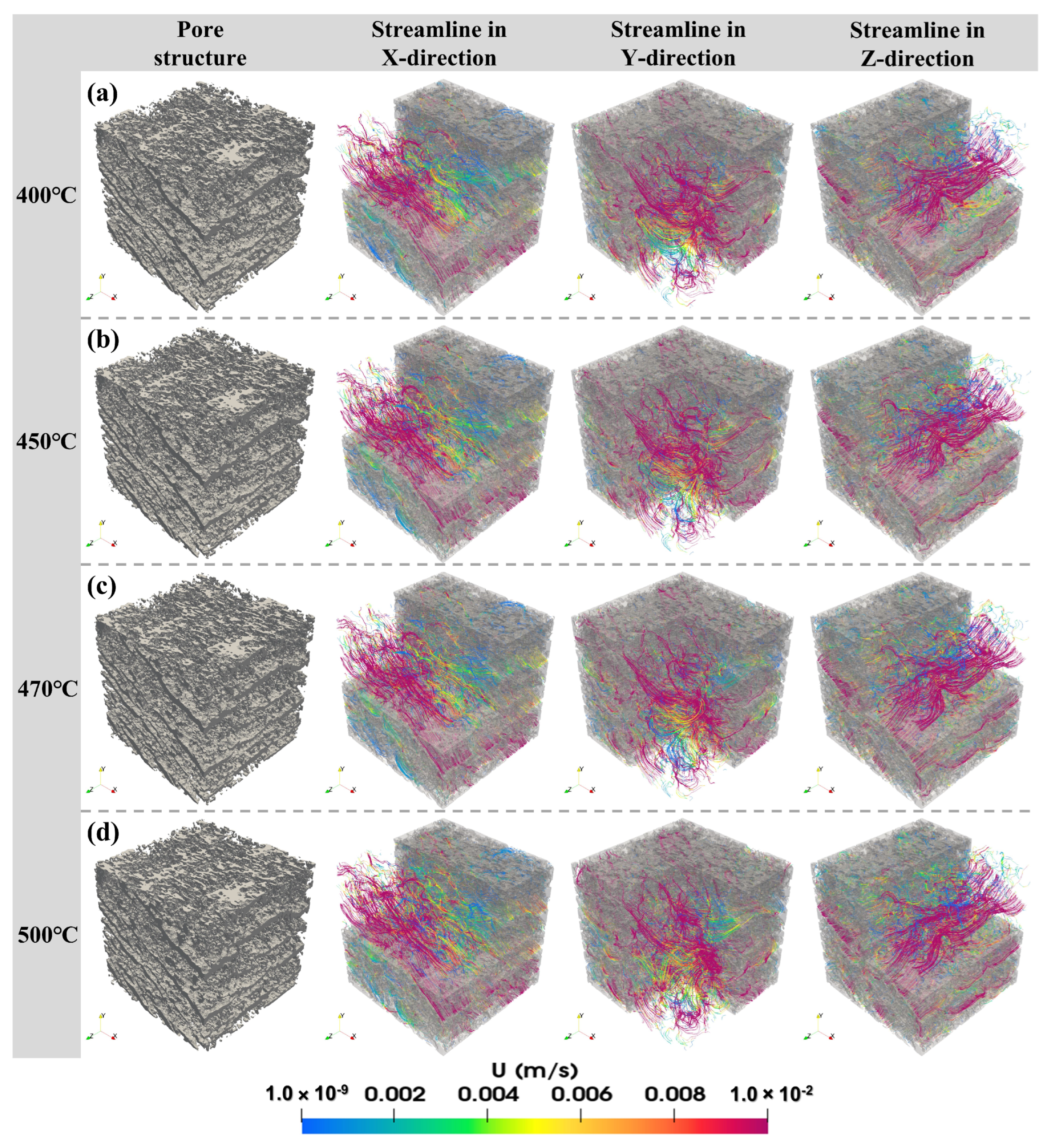 Processes 12 01694 g006
