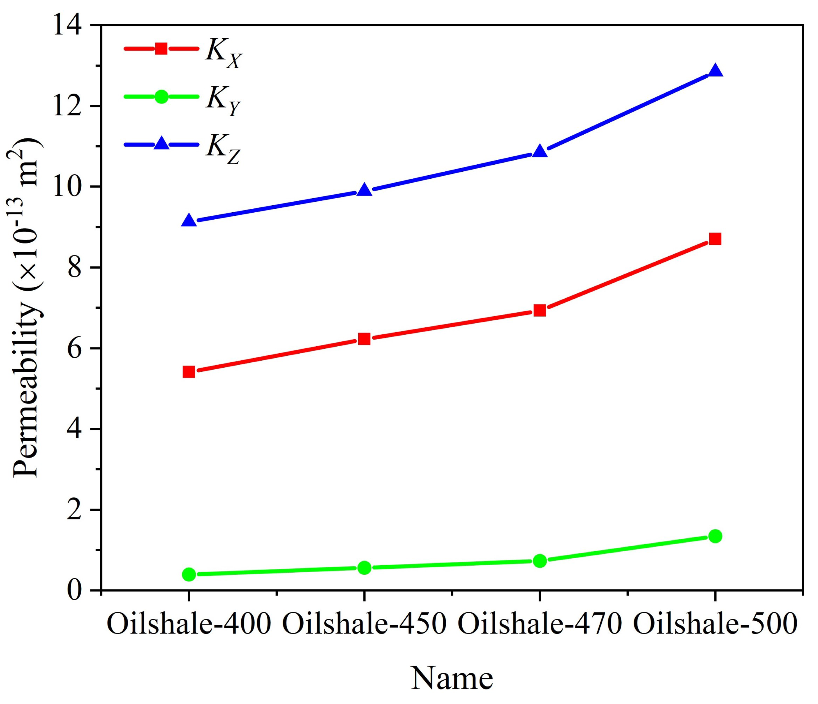 Processes 12 01694 g007