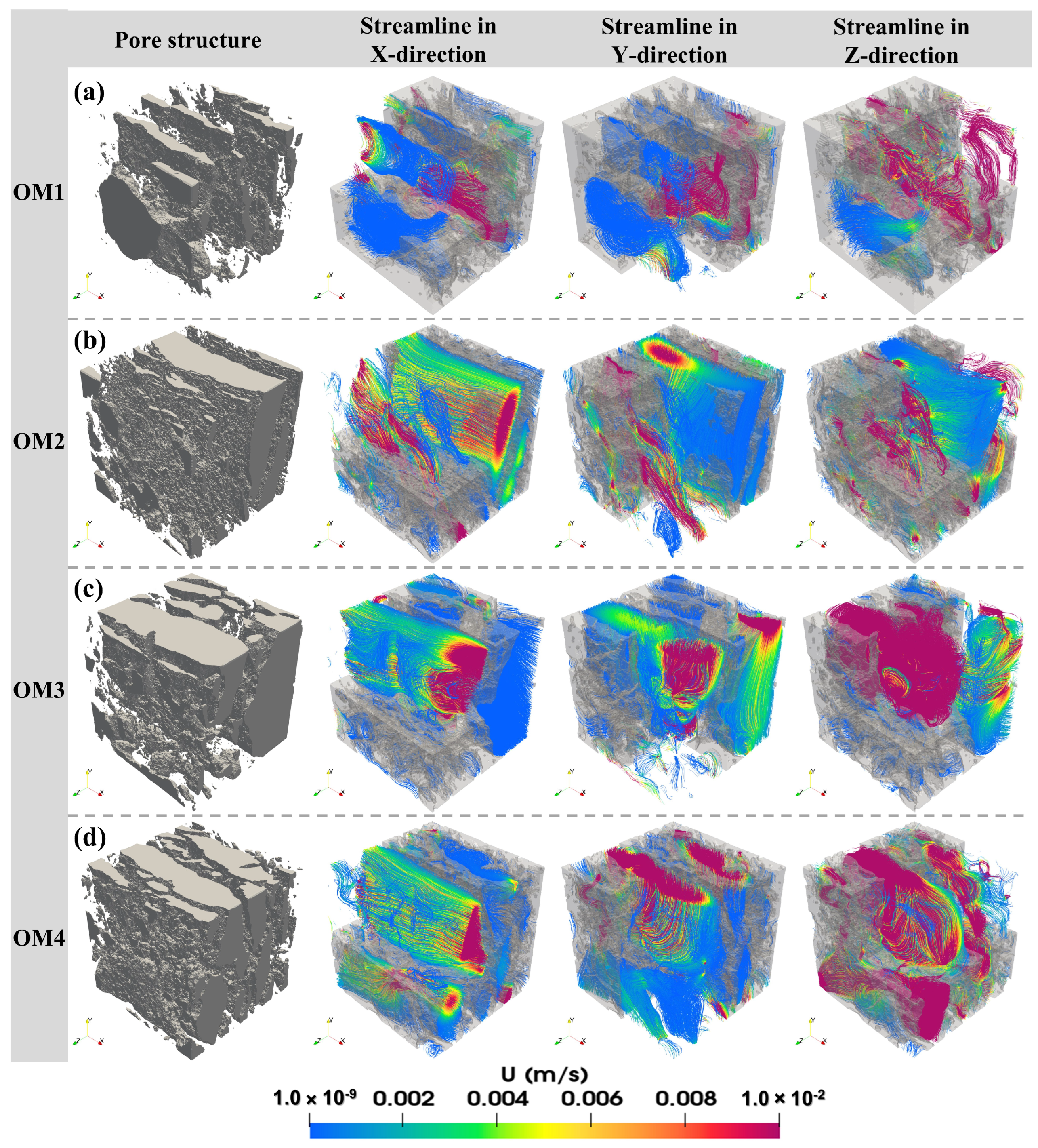 Processes 12 01694 g011