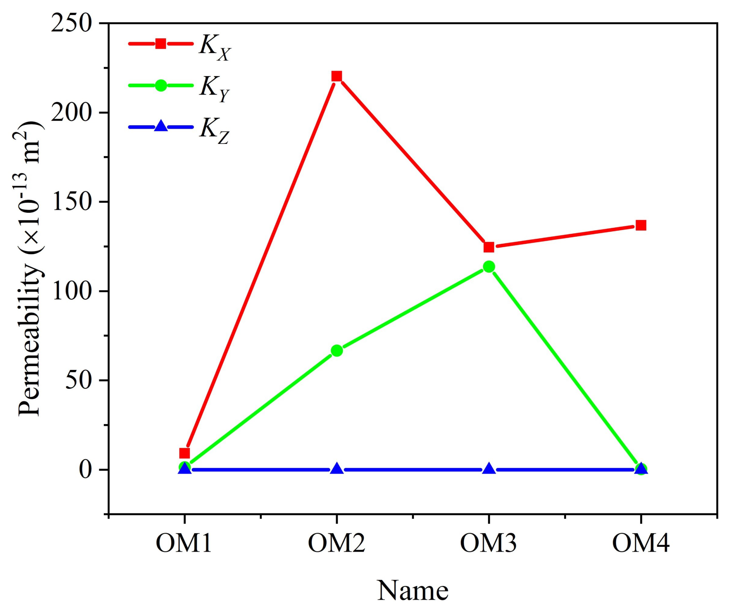 Processes 12 01694 g012