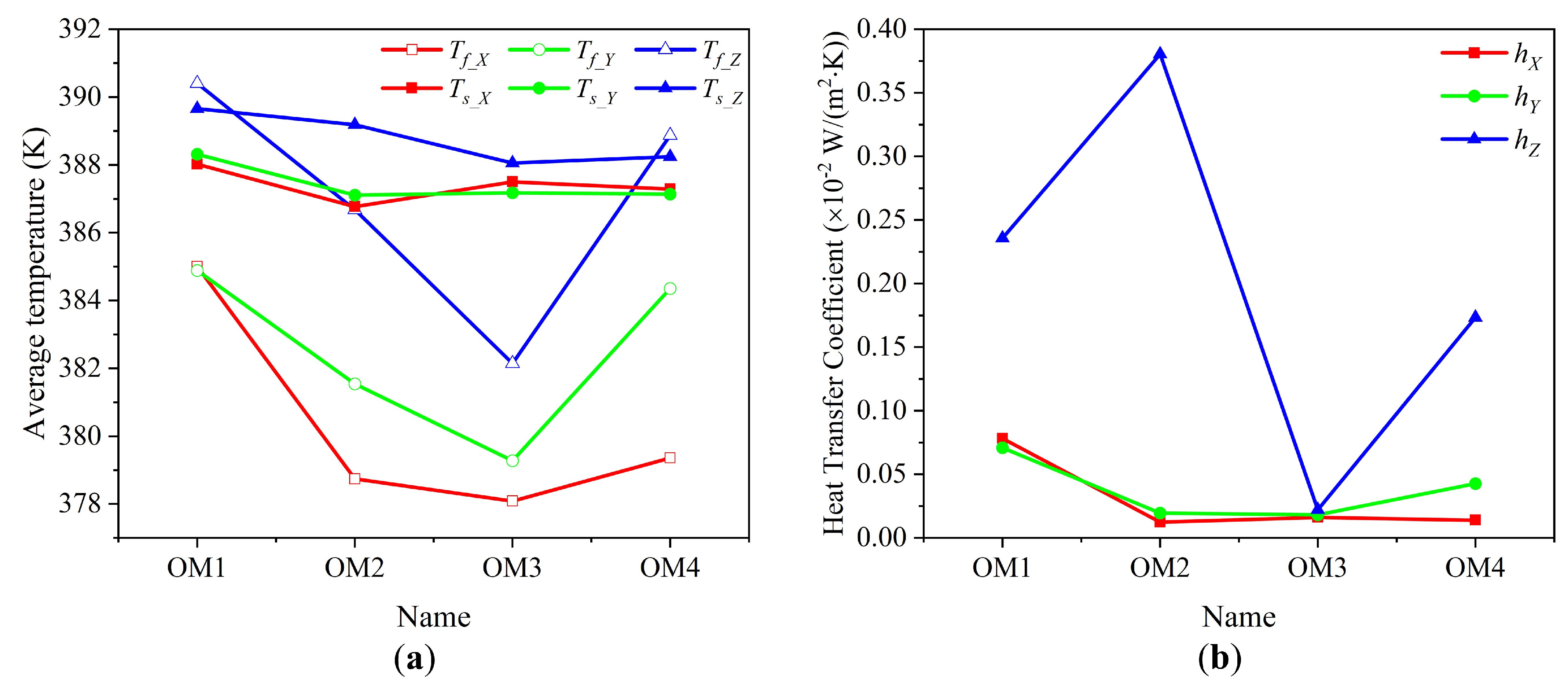 Processes 12 01694 g015