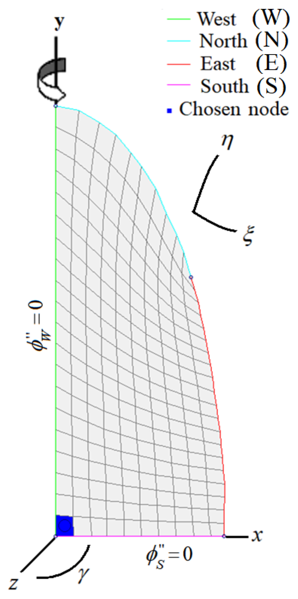 Processes 12 01696 g003
