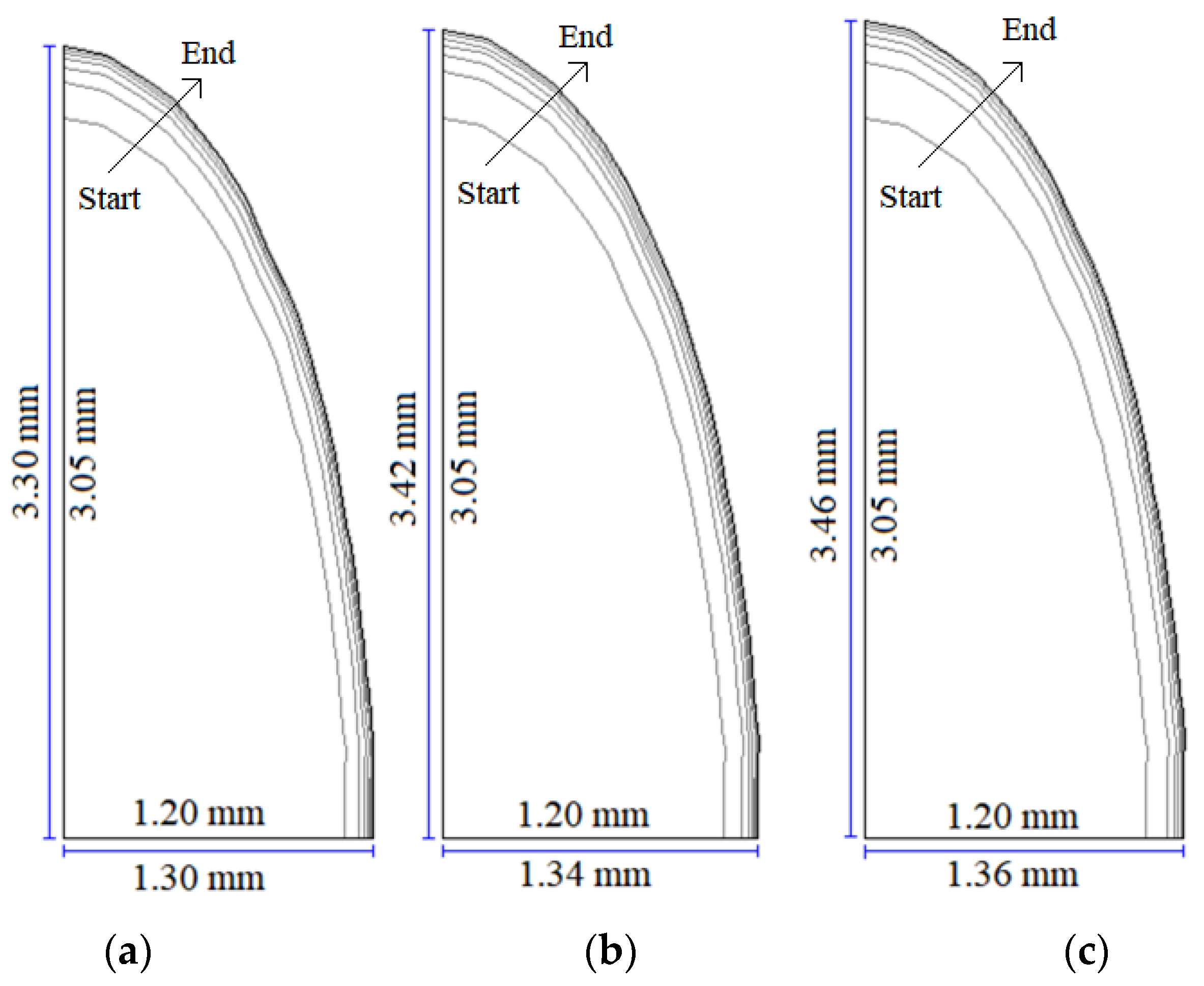 Processes 12 01696 g010