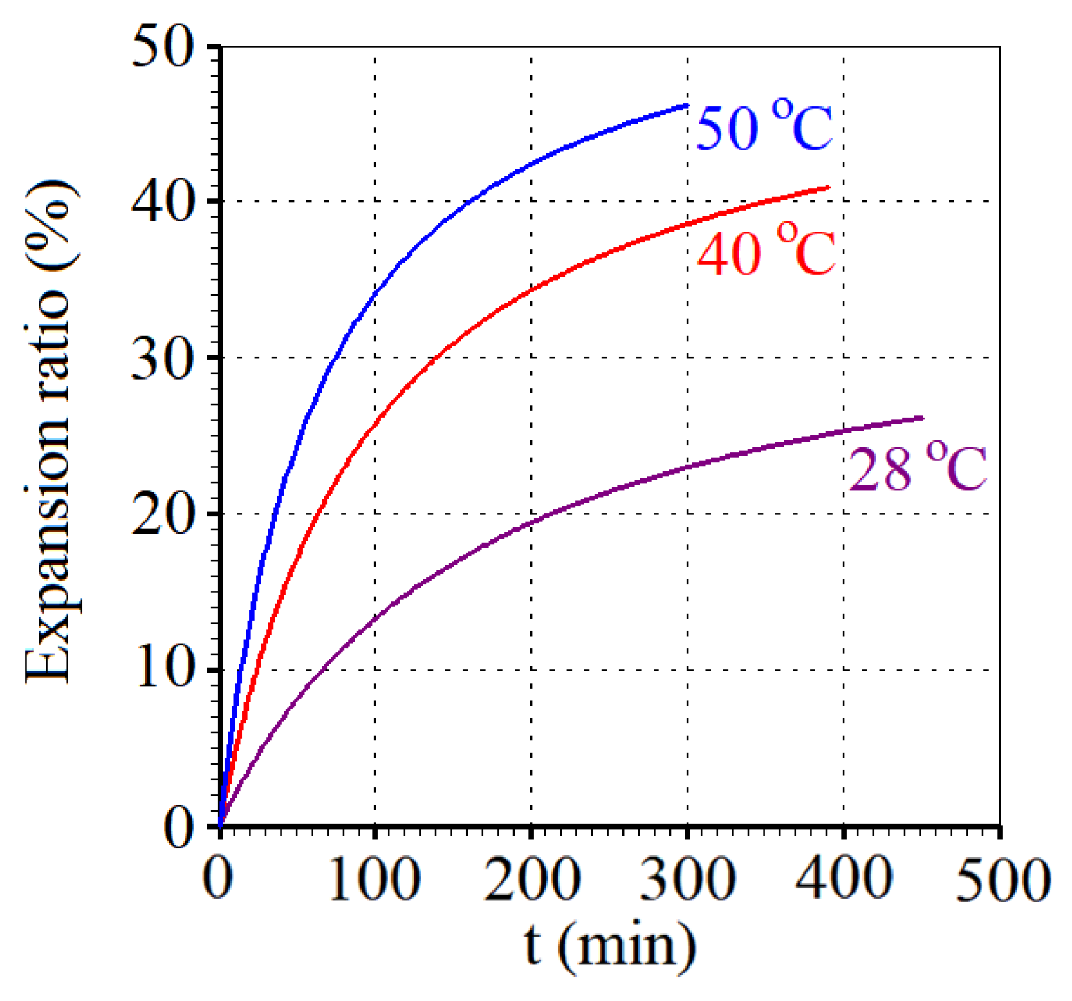 Processes 12 01696 g011