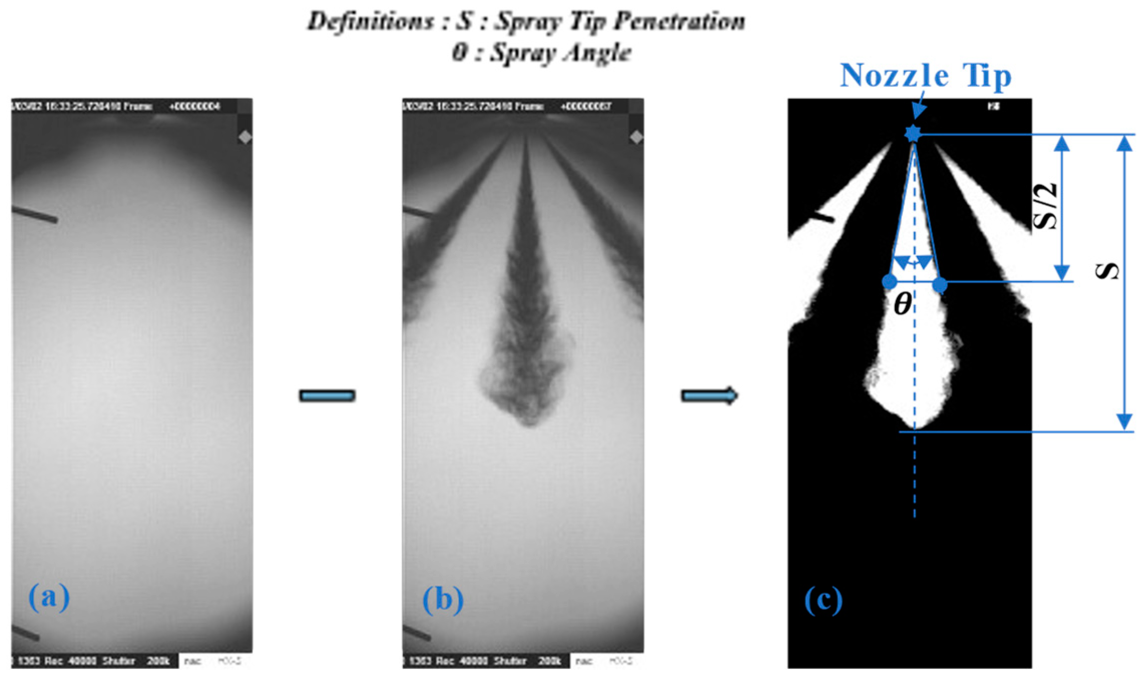 Processes 12 01697 g005