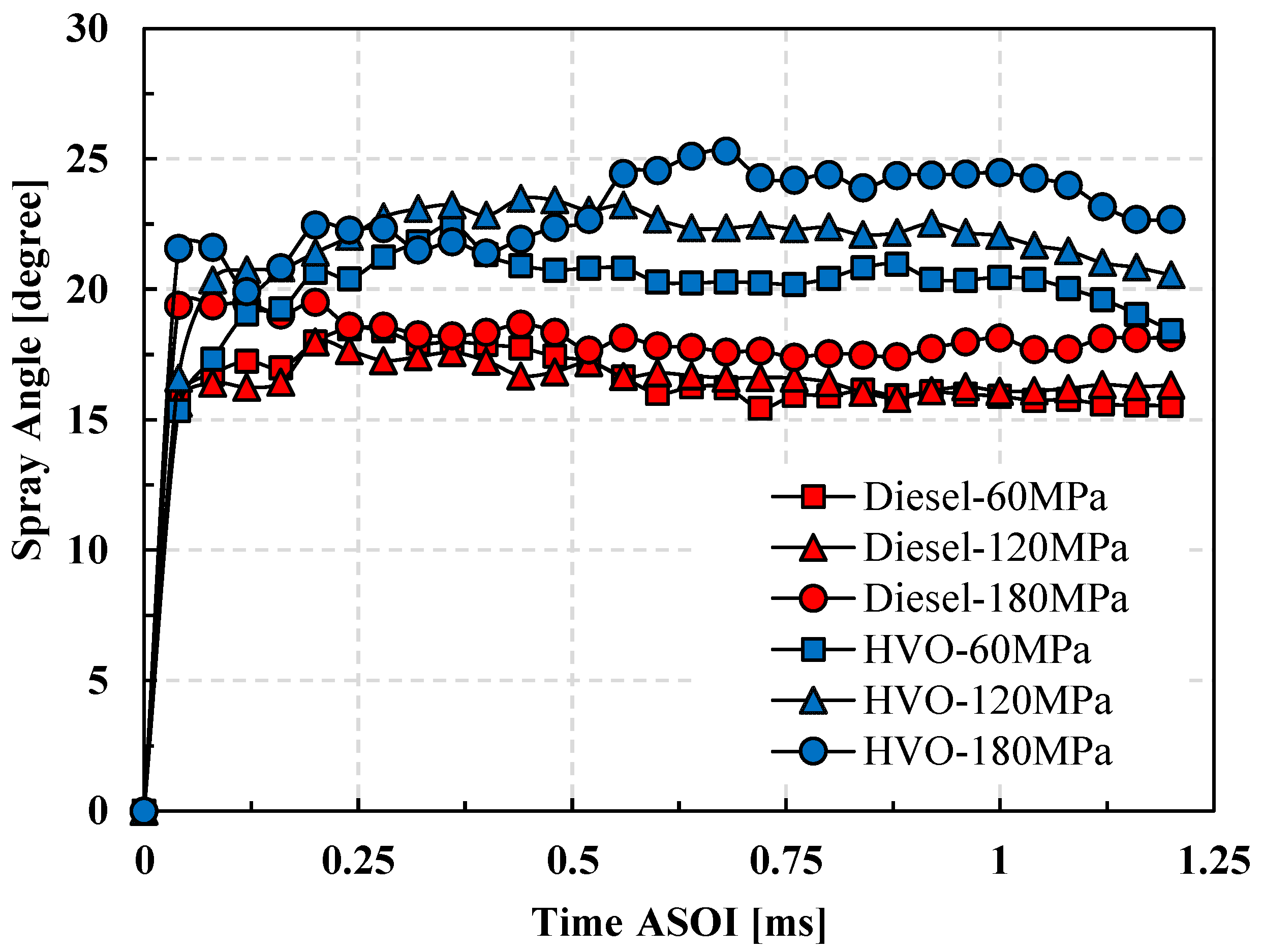 Processes 12 01697 g007