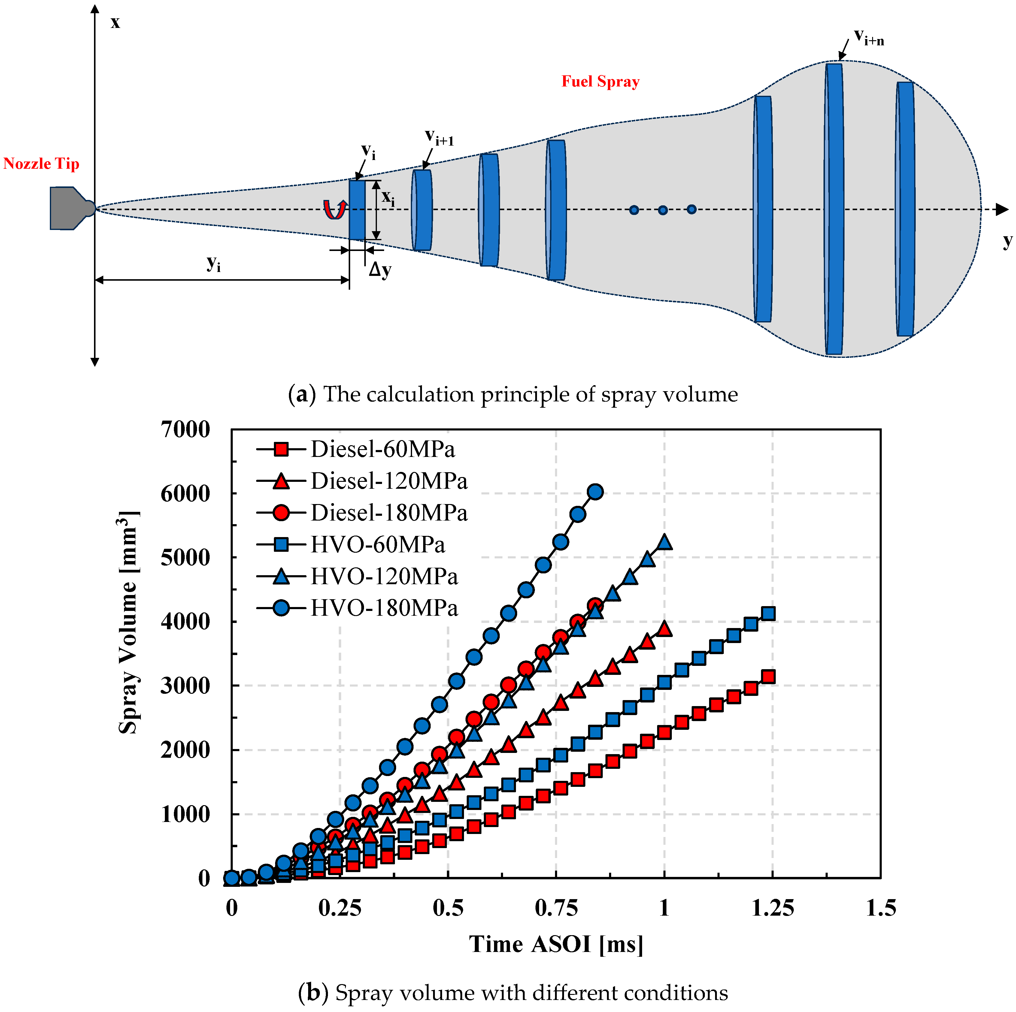 Processes 12 01697 g010