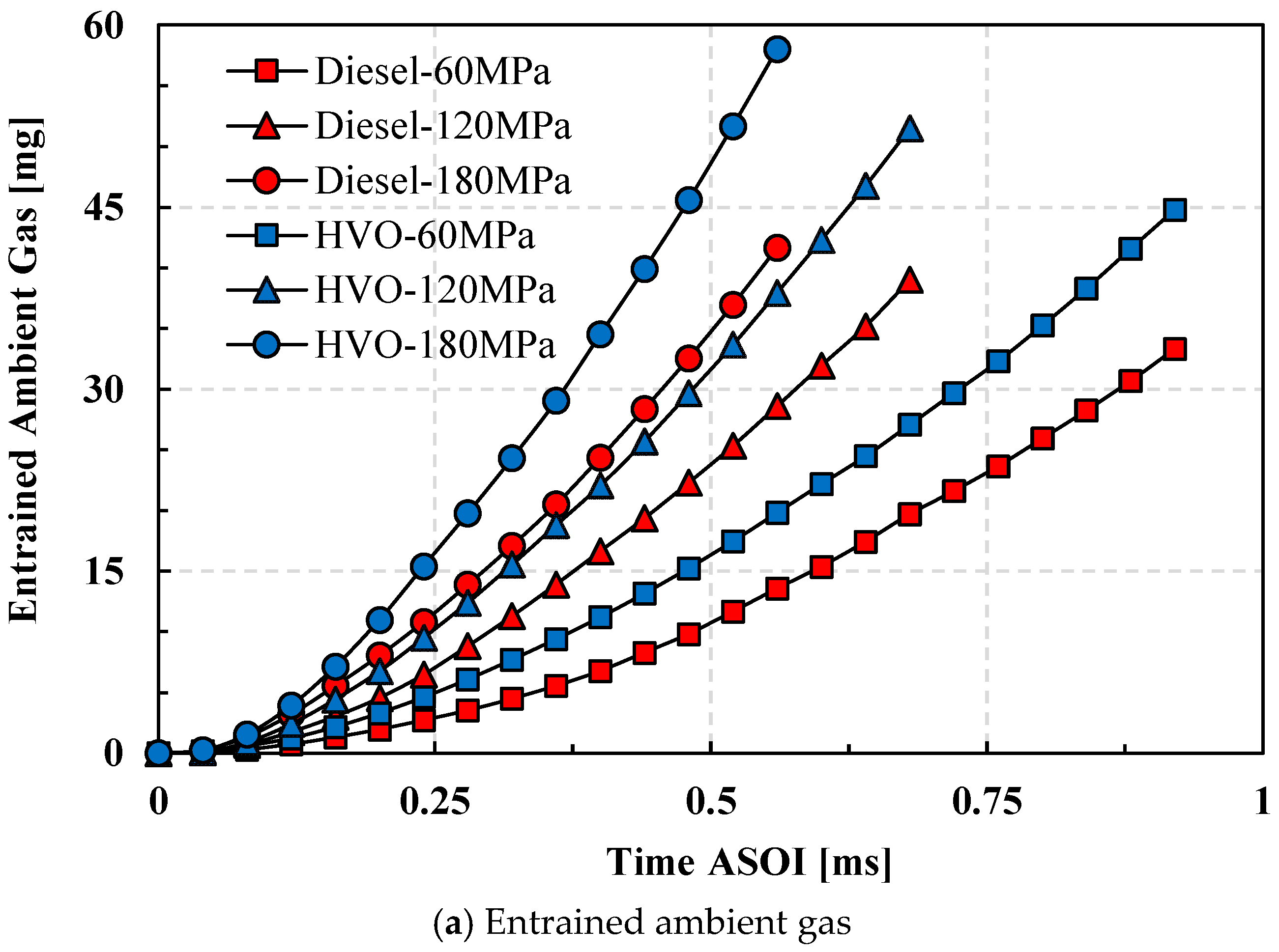 Processes 12 01697 g011a
