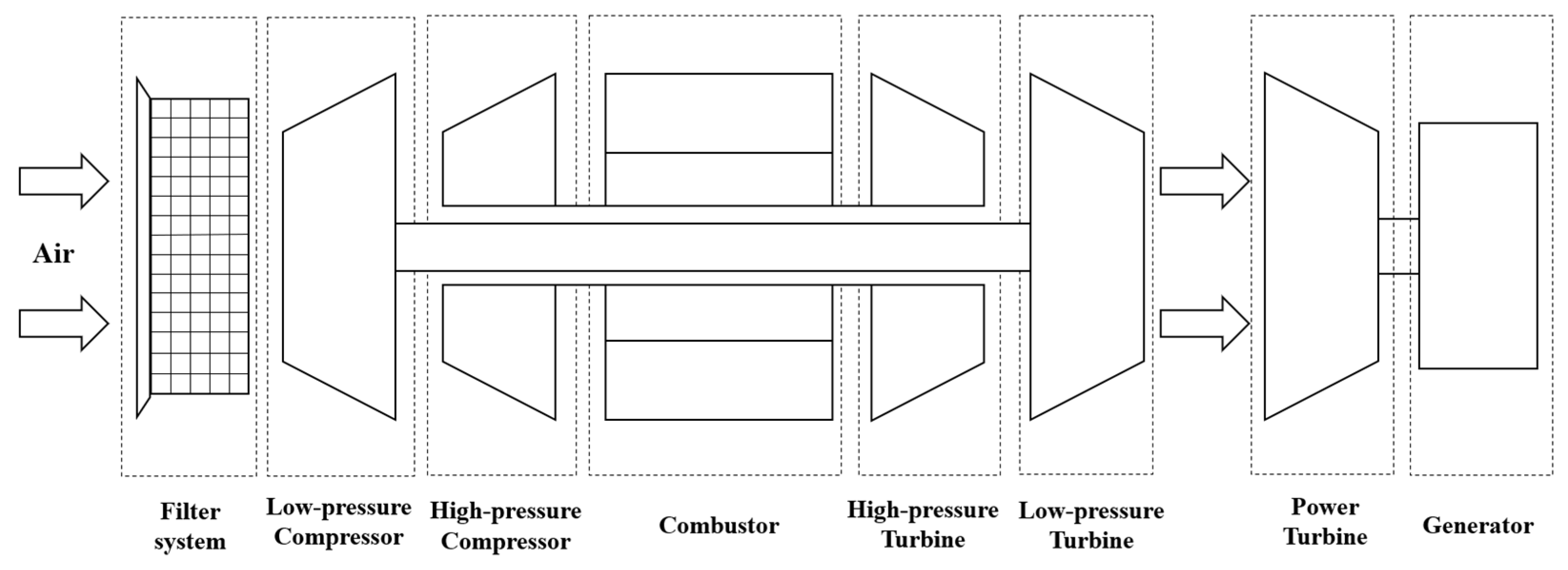 Processes 12 01699 g004
