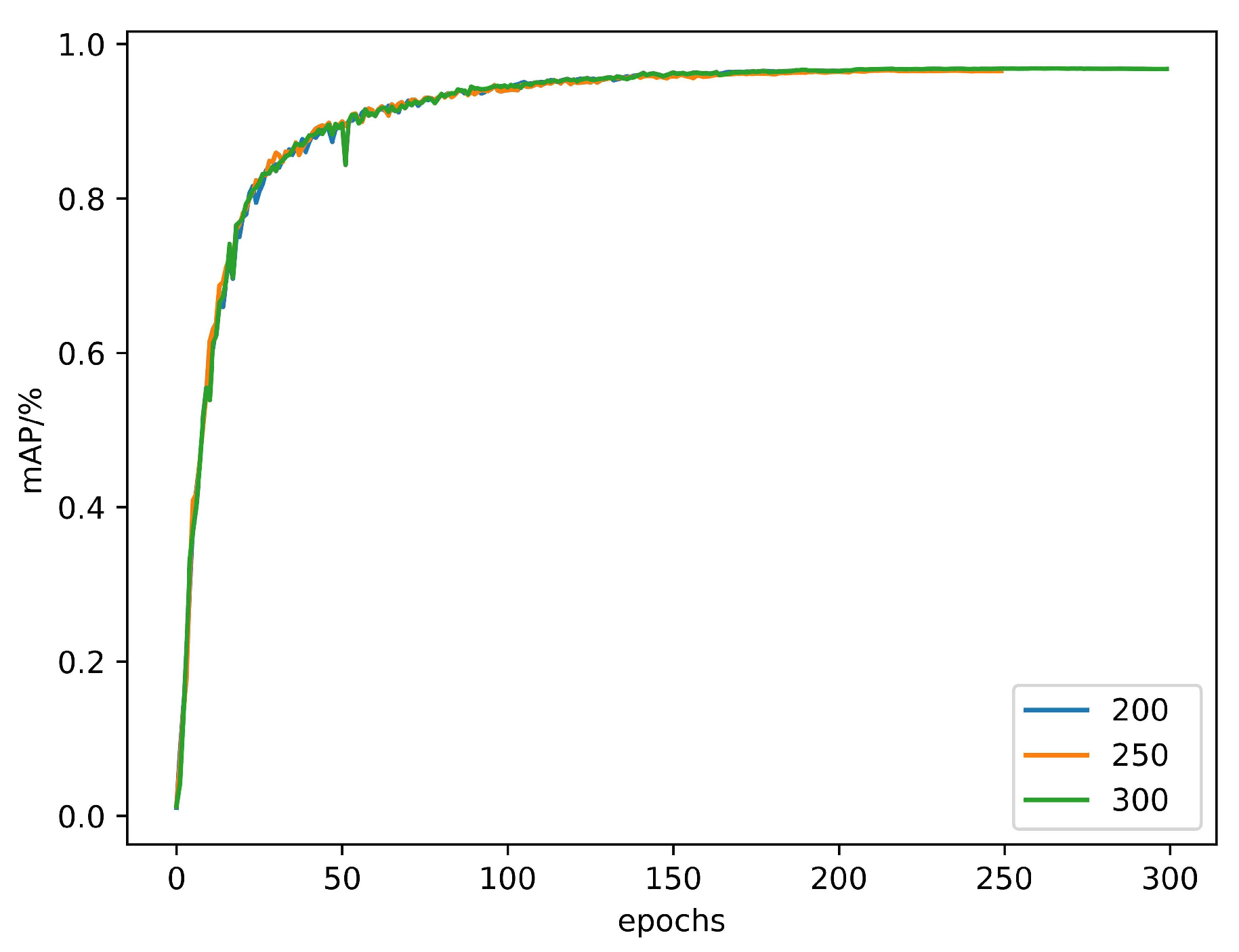 Processes 12 01700 g007