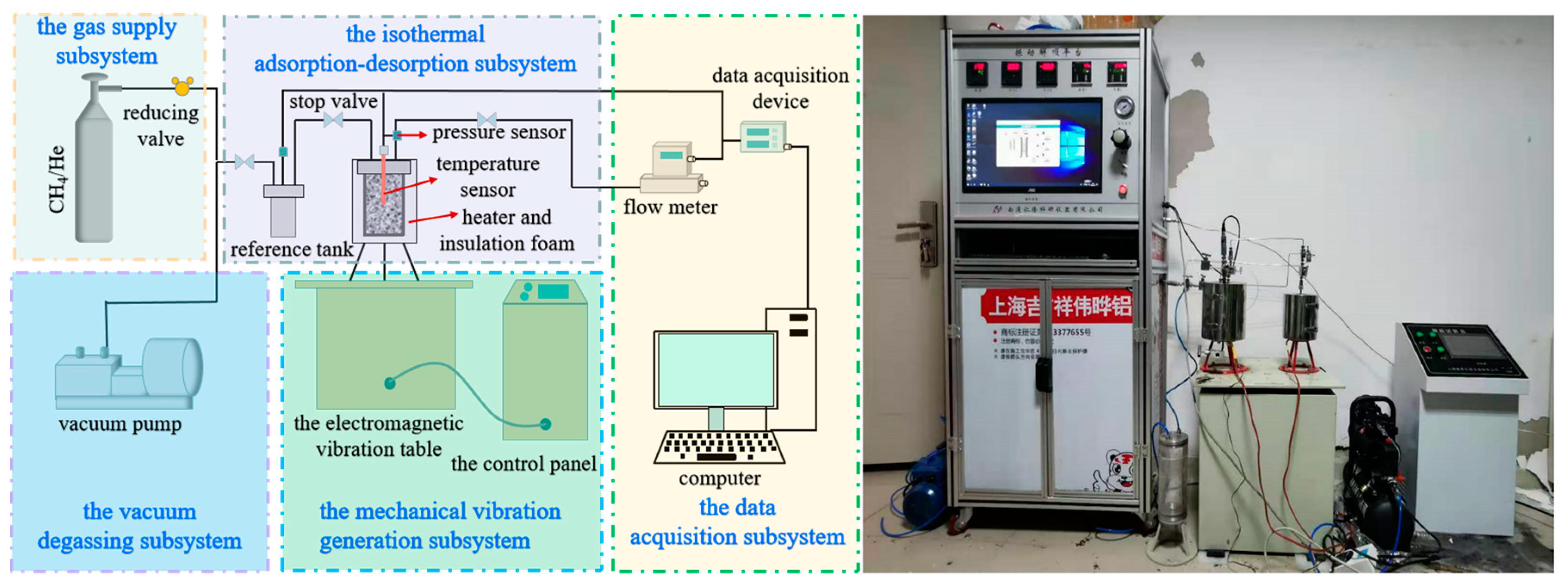 Processes 12 01701 g001