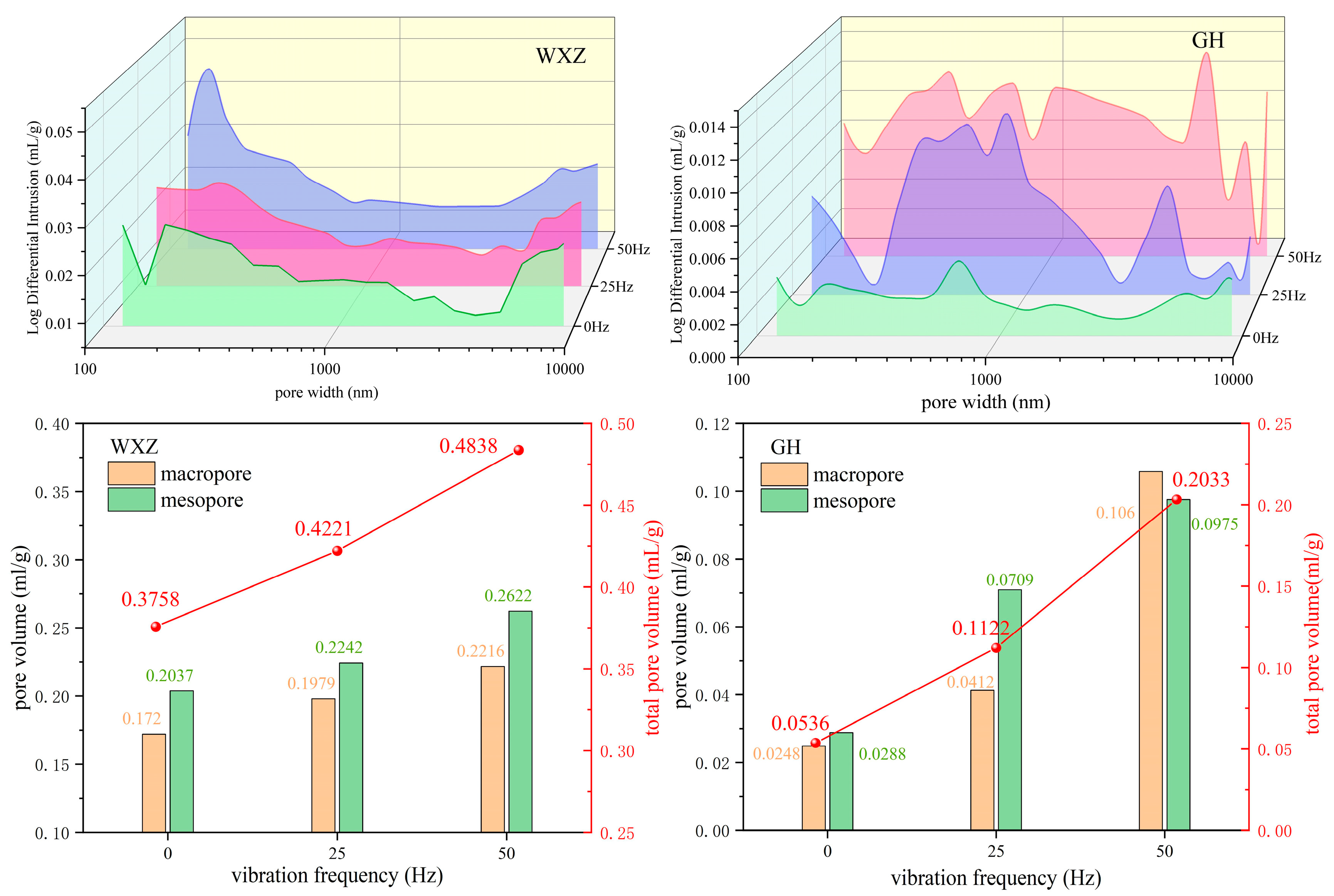 Processes 12 01701 g002