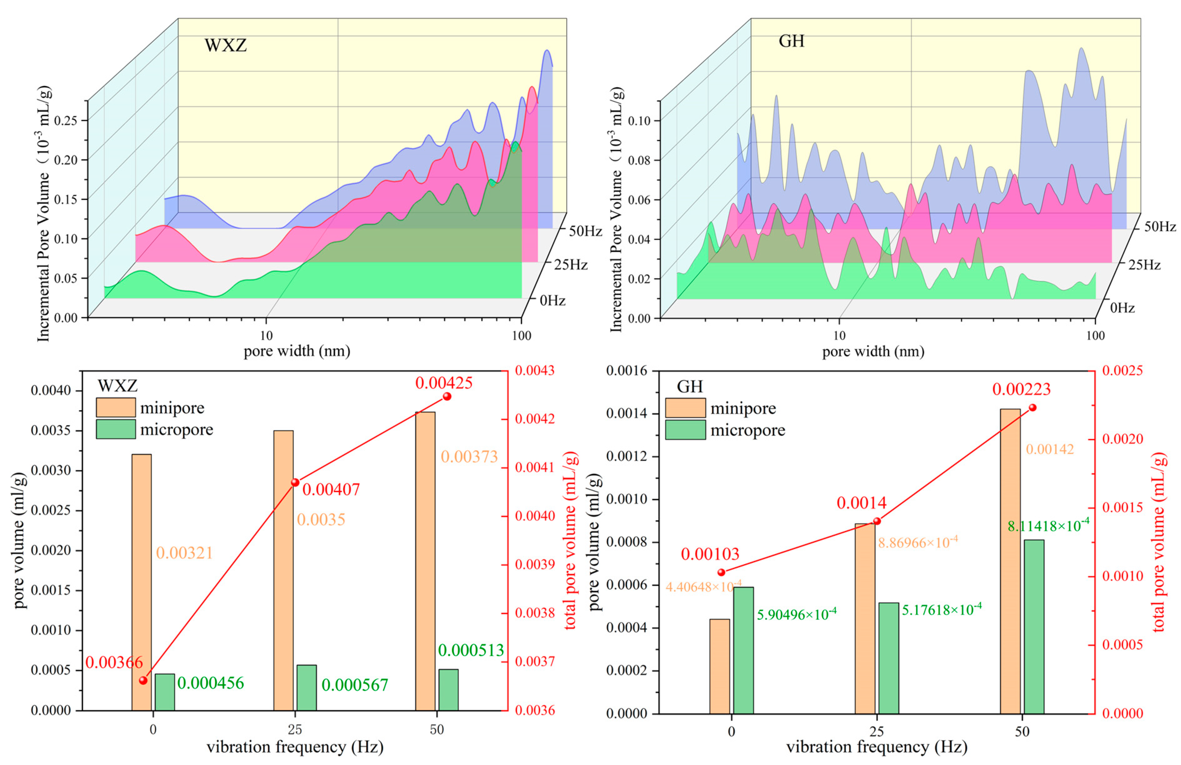 Processes 12 01701 g003