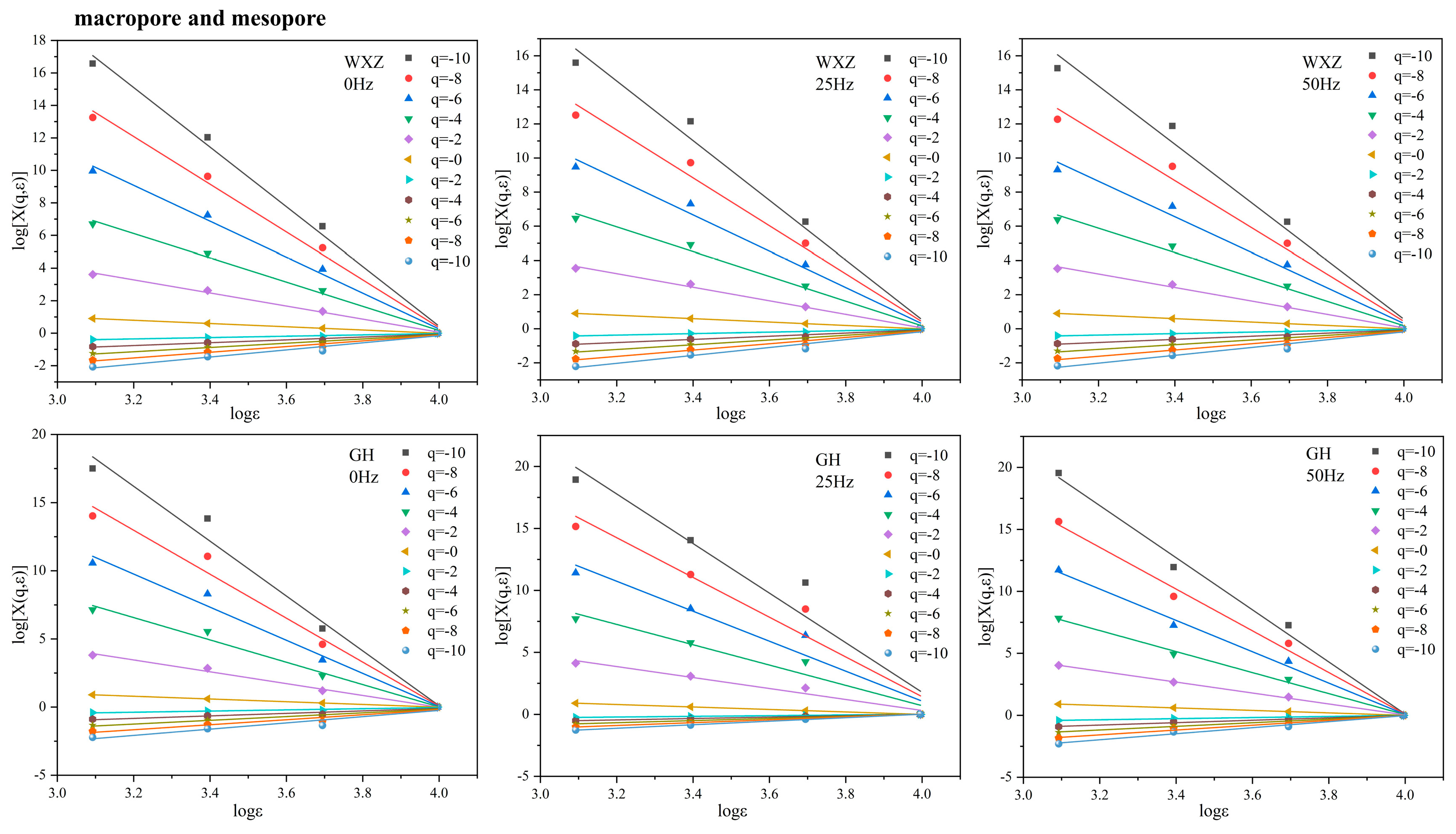 Processes 12 01701 g004