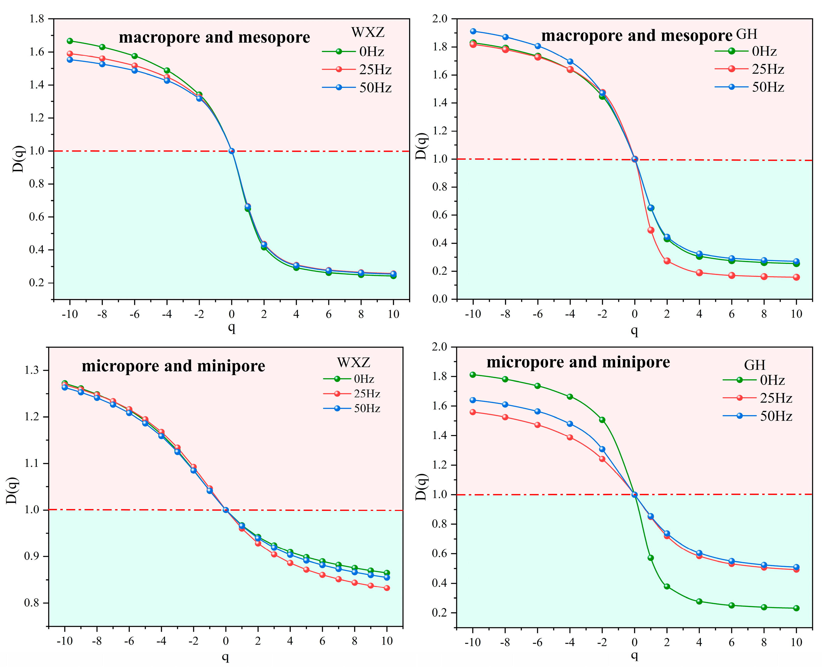 Processes 12 01701 g006