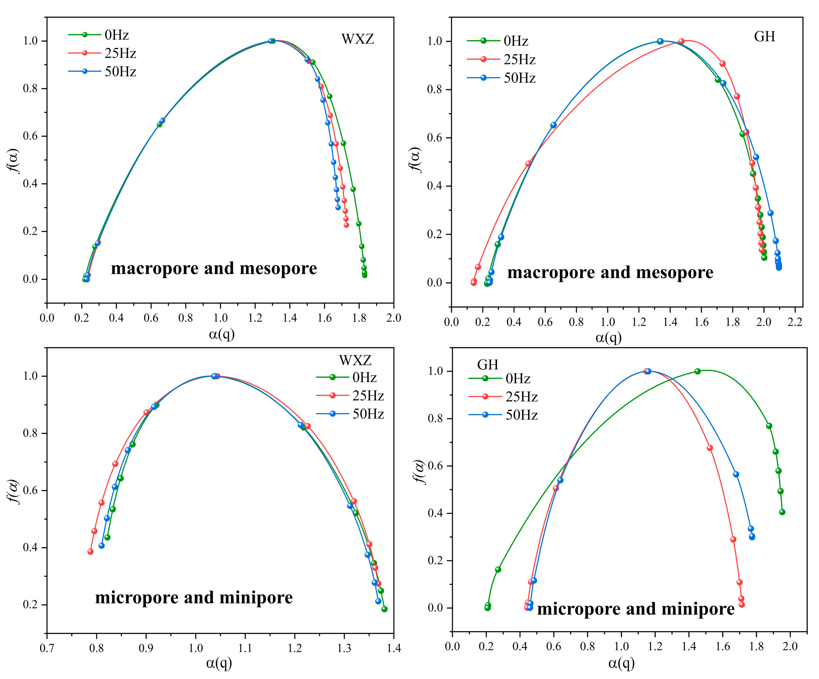 Processes 12 01701 g007