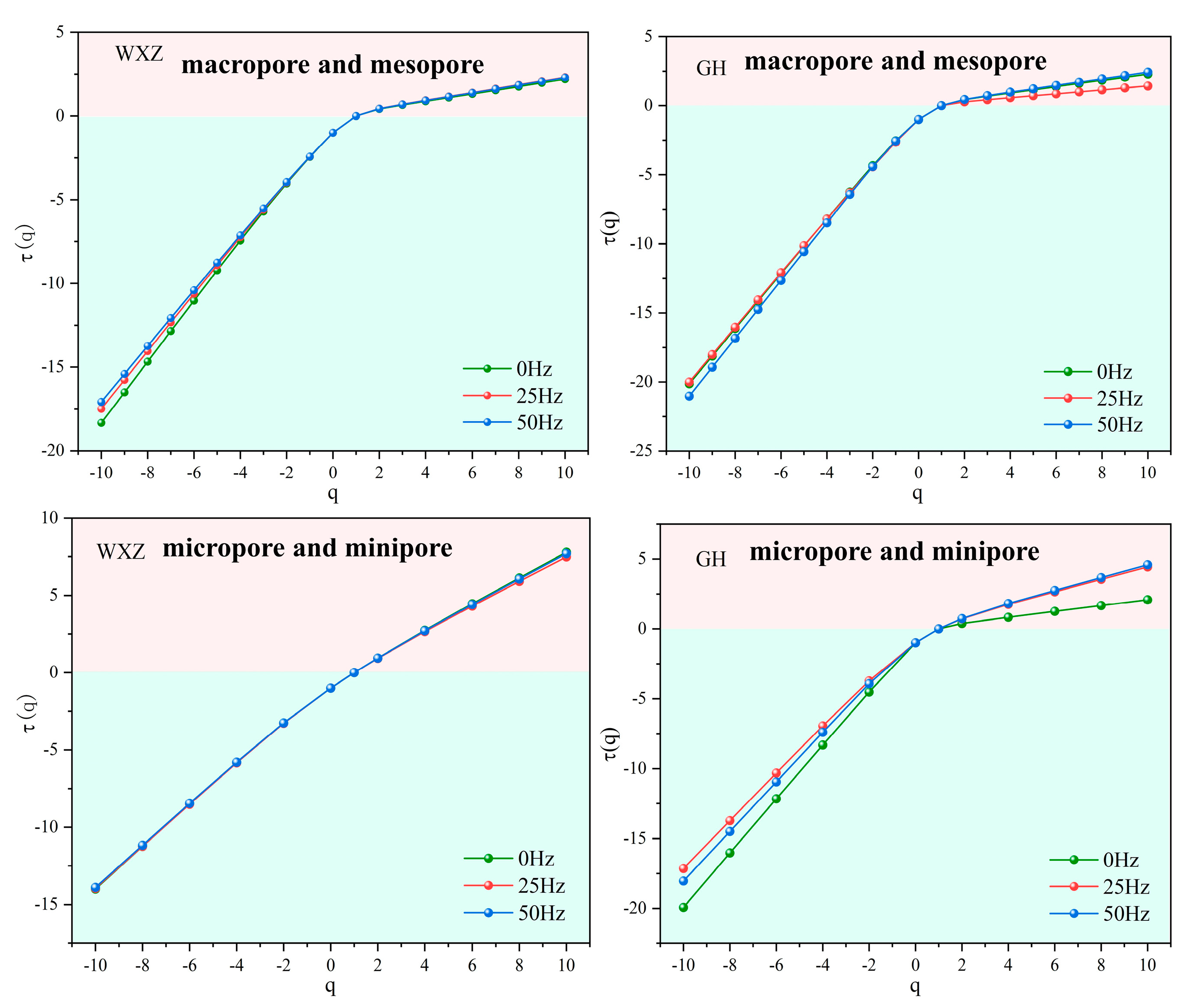 Processes 12 01701 g008