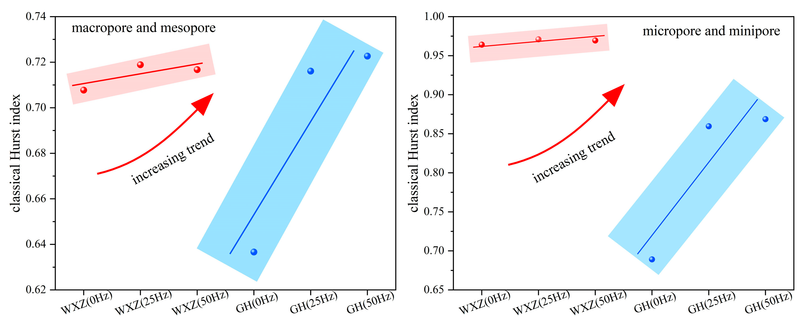 Processes 12 01701 g009