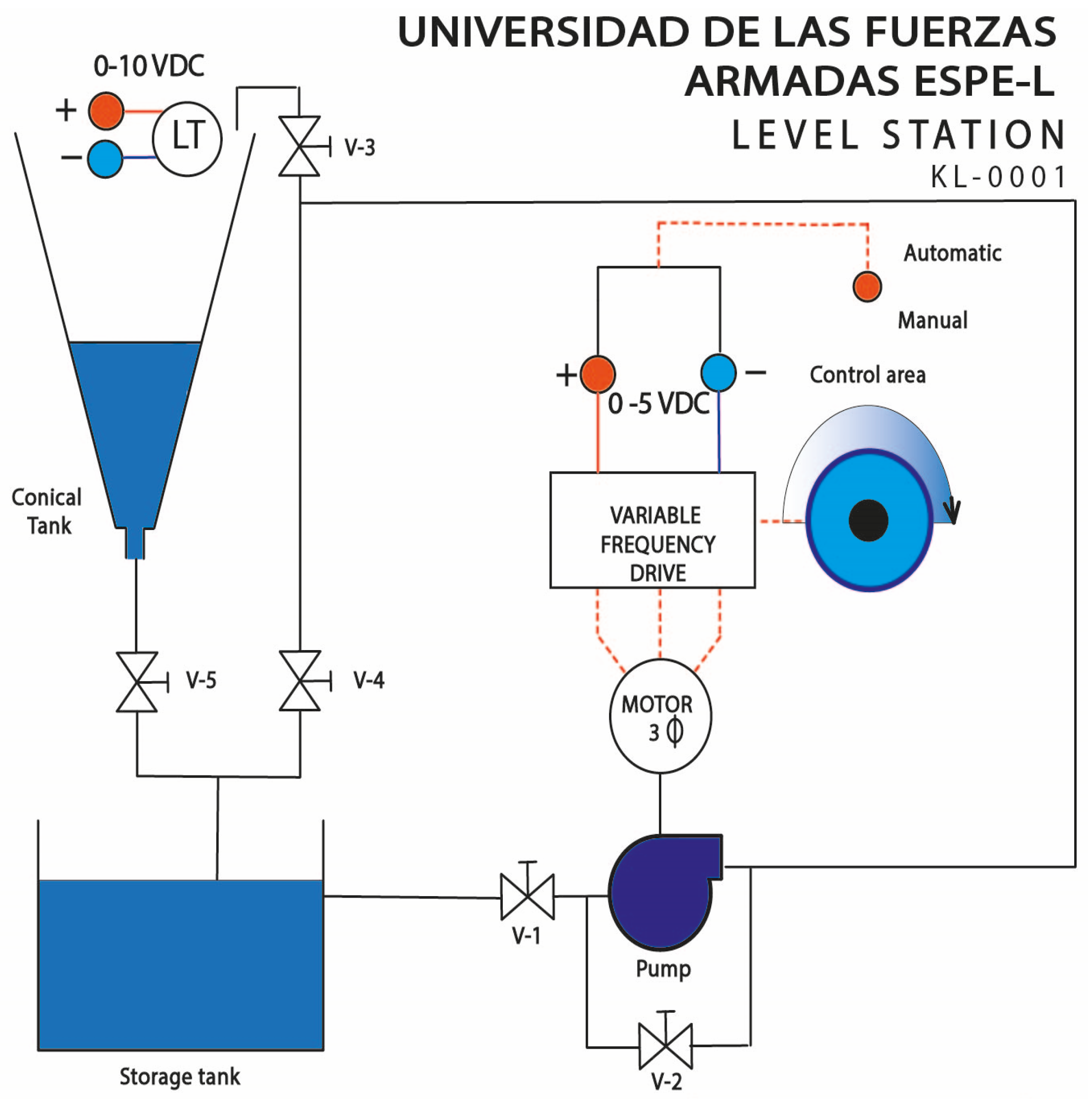 Processes 12 01702 g002