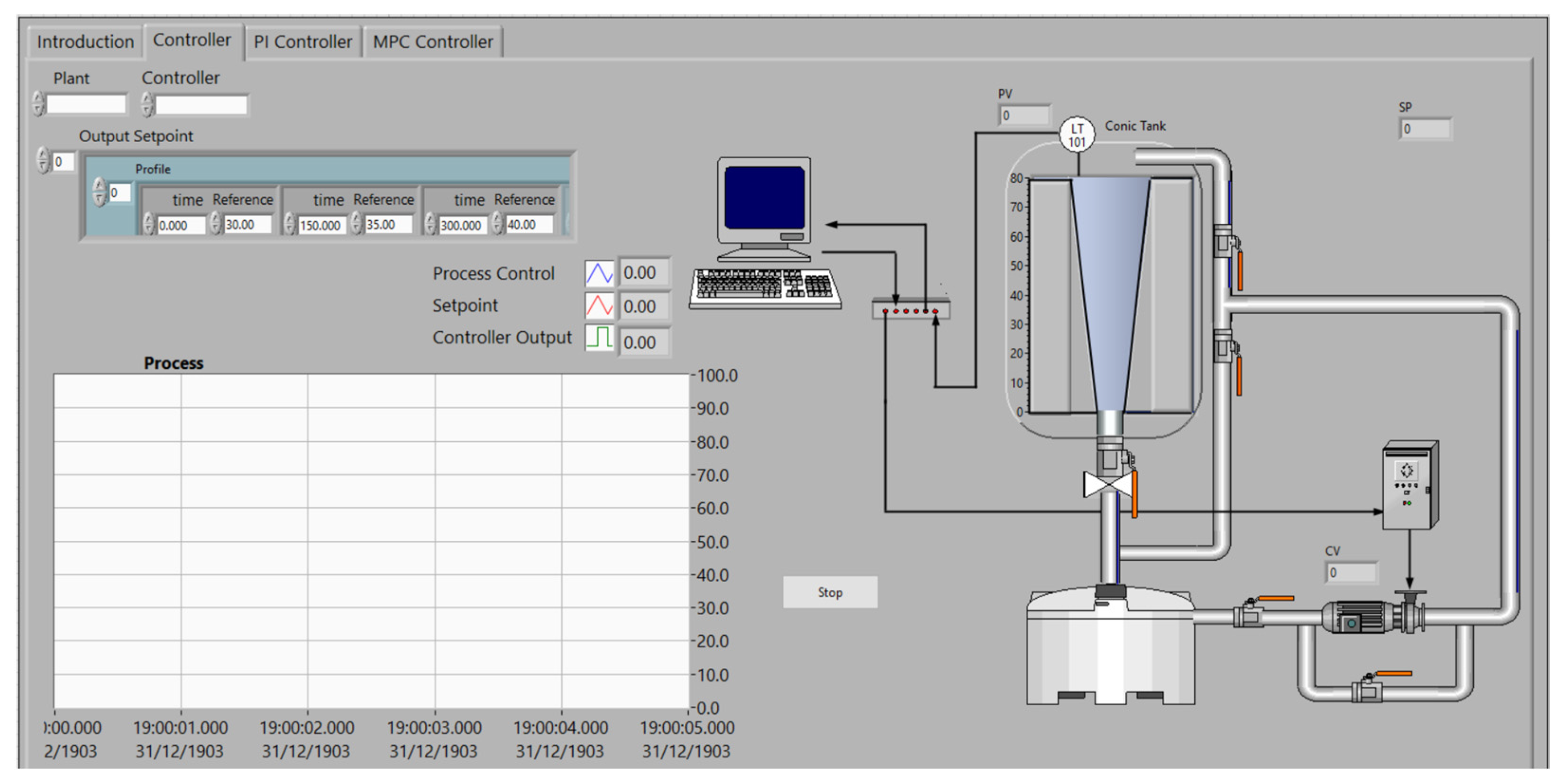 Processes 12 01702 g003