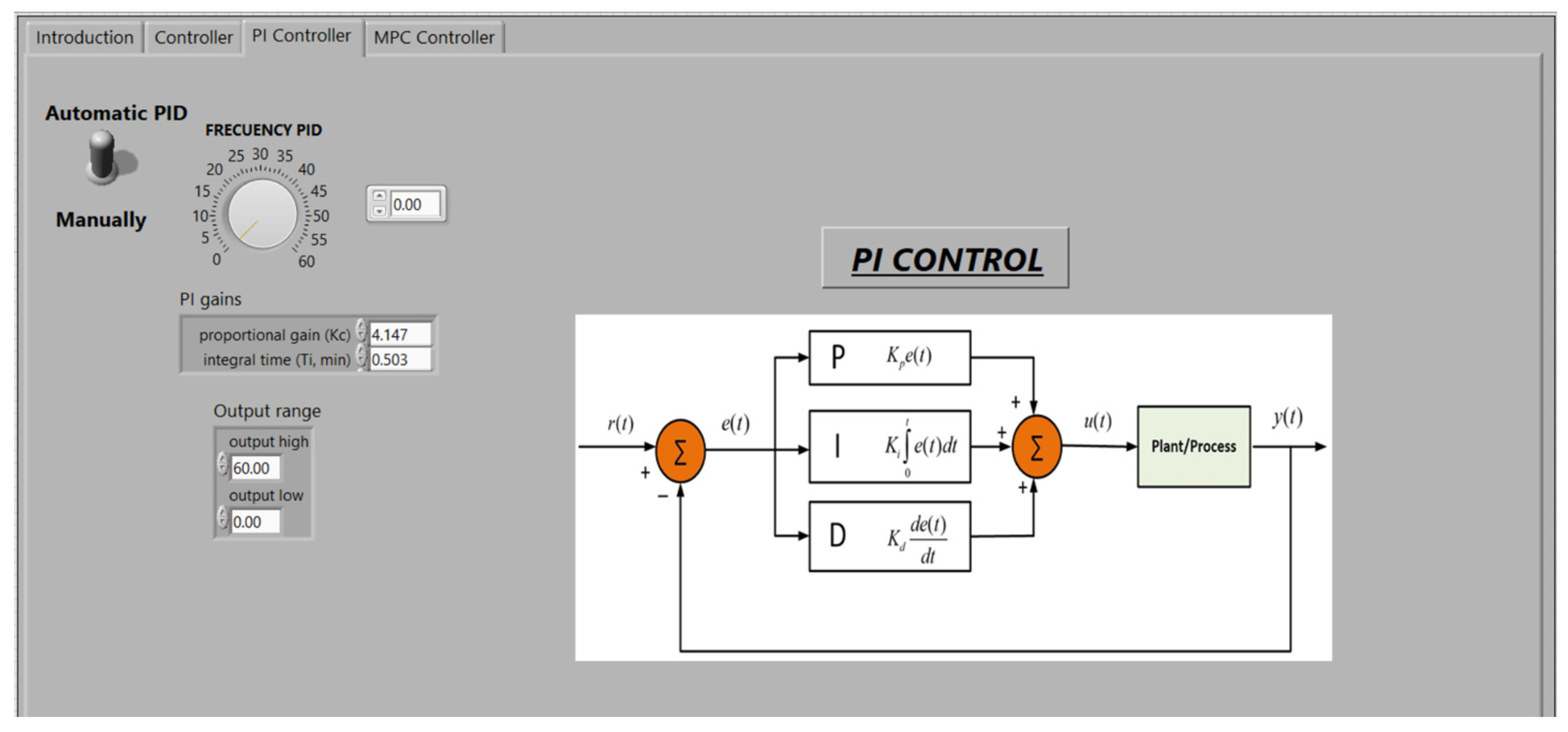Processes 12 01702 g004
