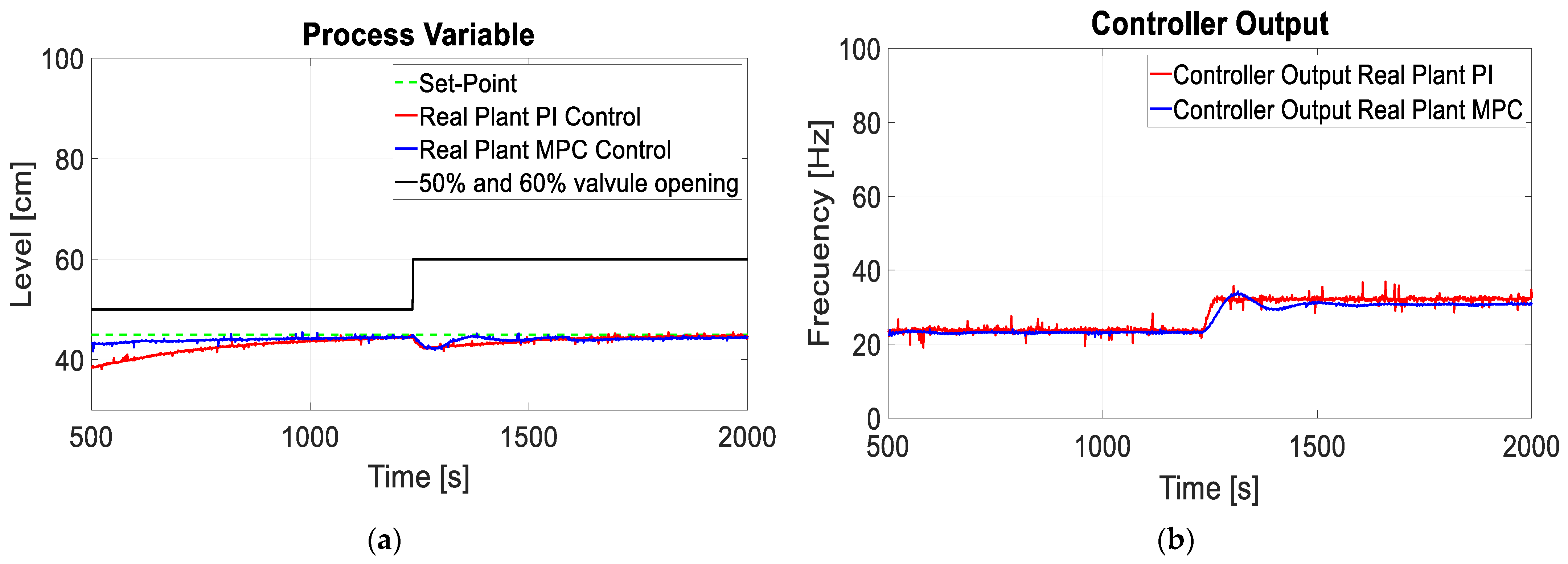 Processes 12 01702 g012