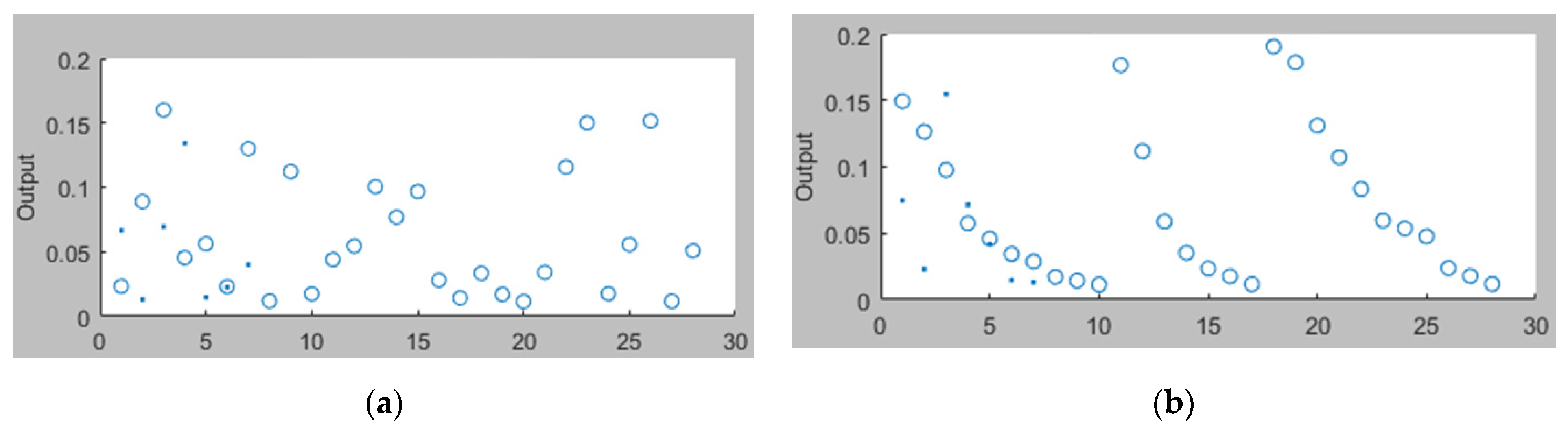 Processes 12 01703 g009