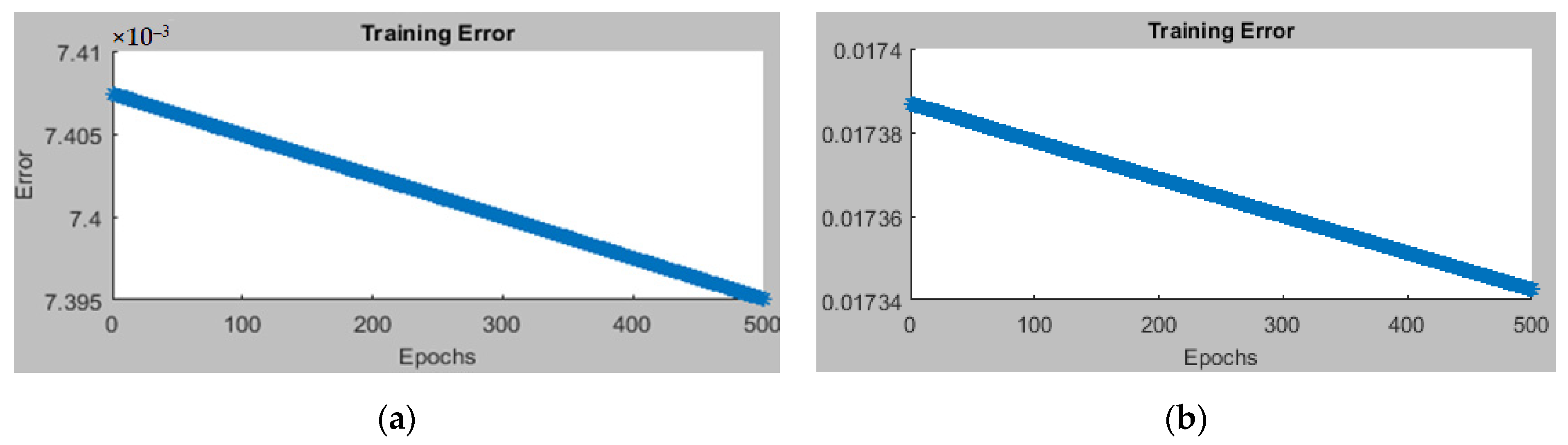 Processes 12 01703 g012