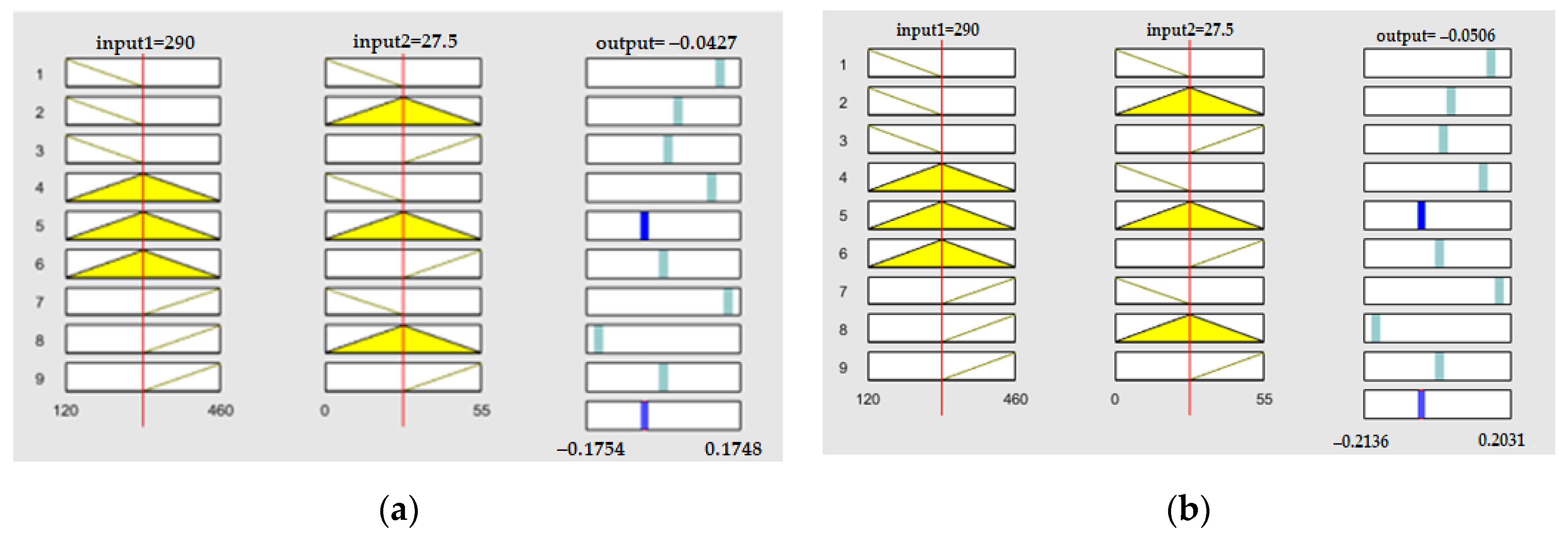 Processes 12 01703 g013