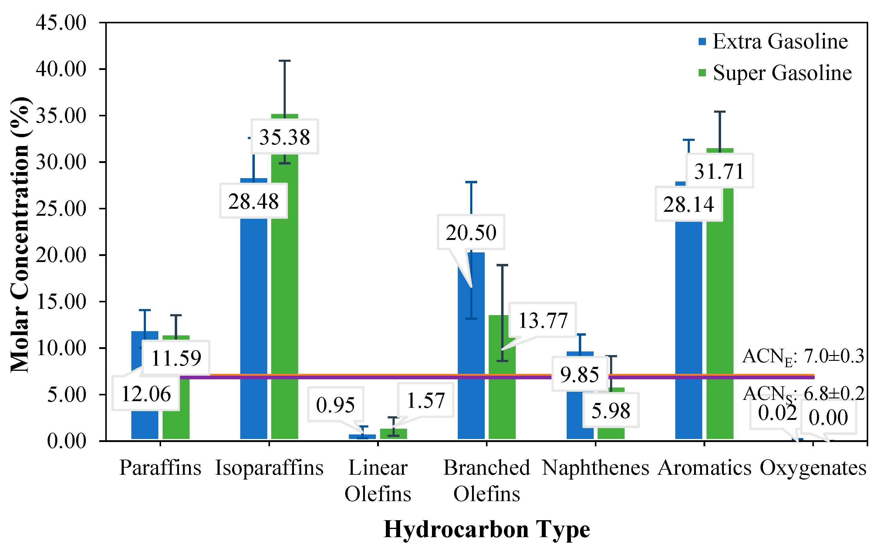 Processes 12 01706 g002 Processes 12 01706 g002