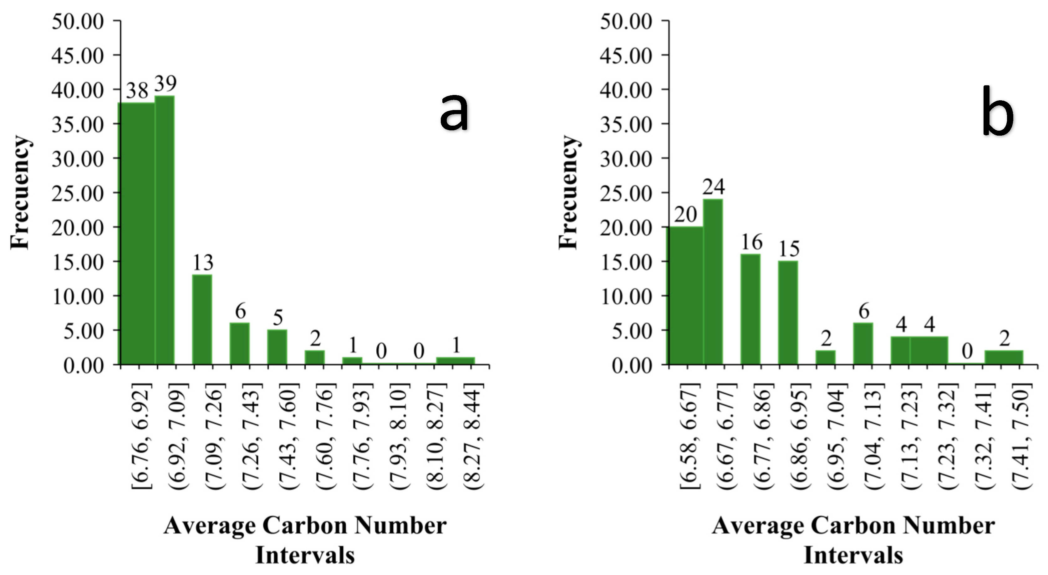 Processes 12 01706 g004 Processes 12 01706 g004