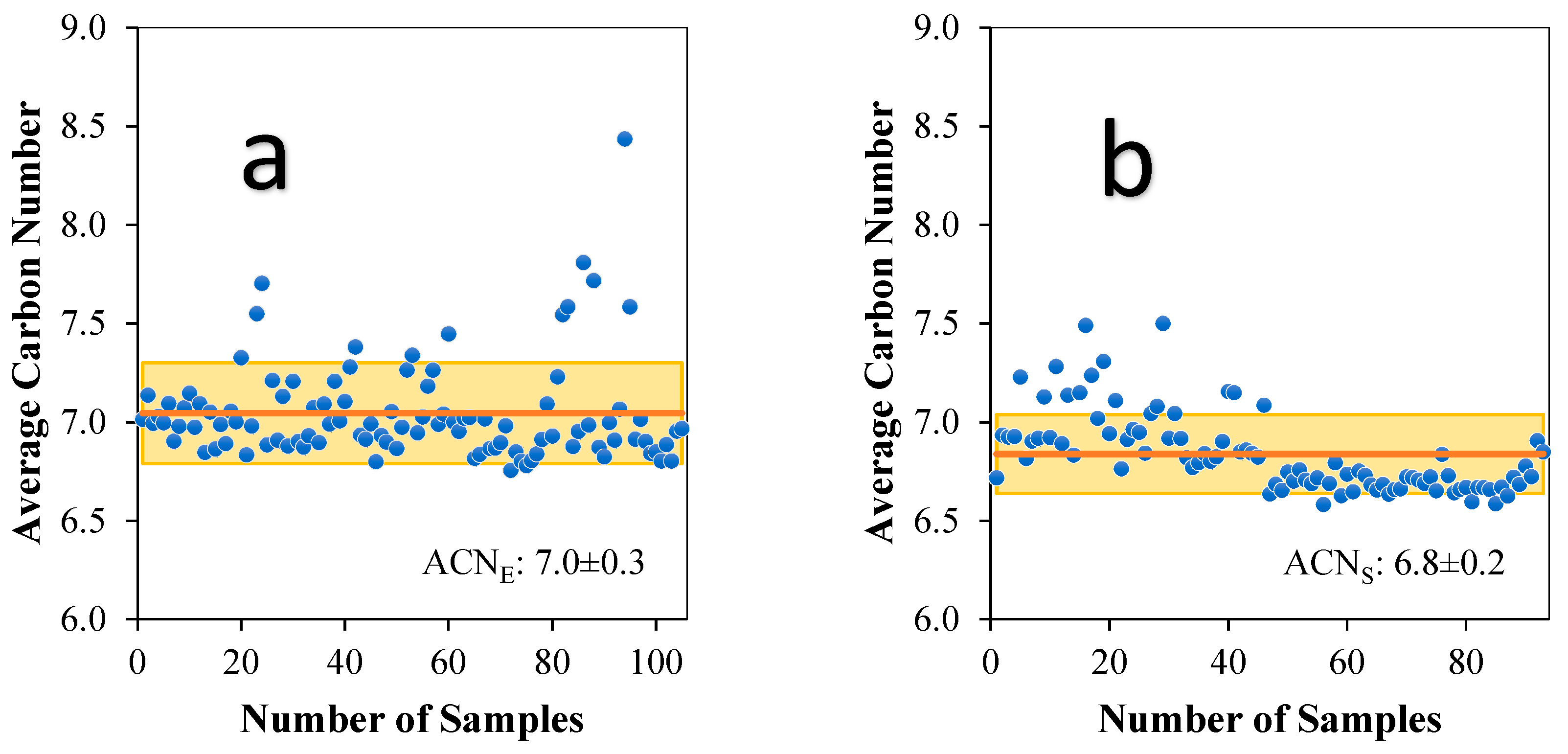 Processes 12 01706 g005 Processes 12 01706 g005