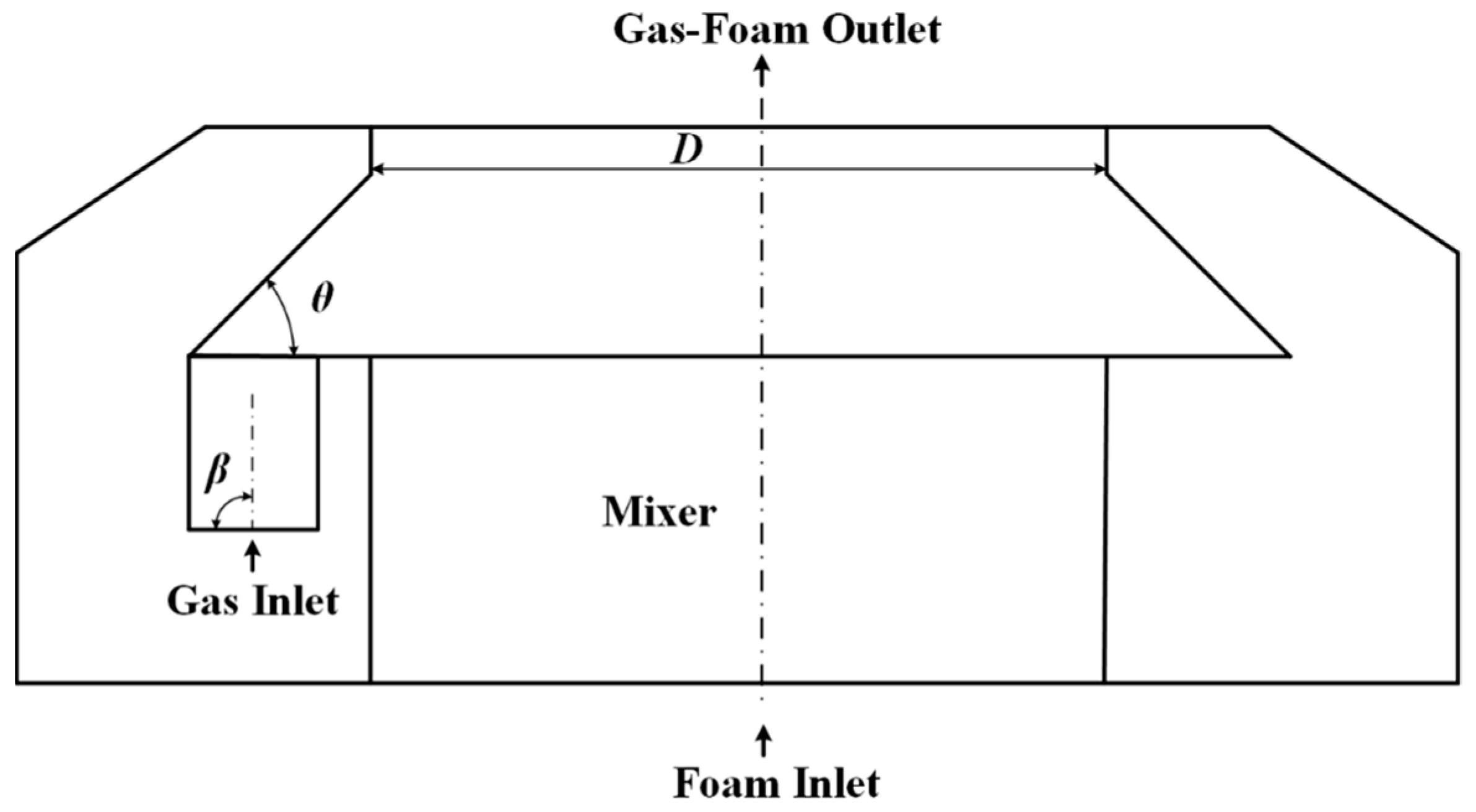 Processes 12 01707 g003