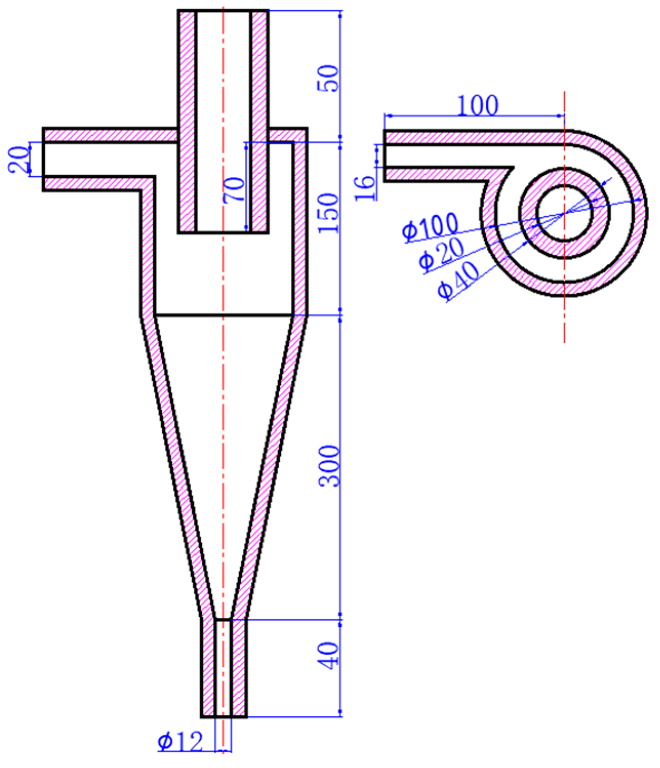 Processes 12 01710 g003 Processes 12 01710 g003