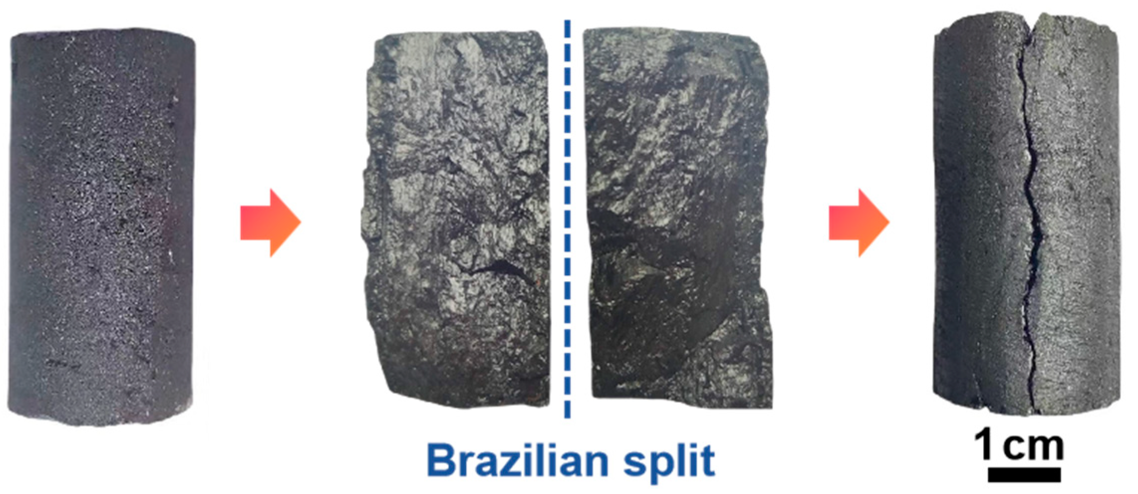 Processes 12 01711 g002