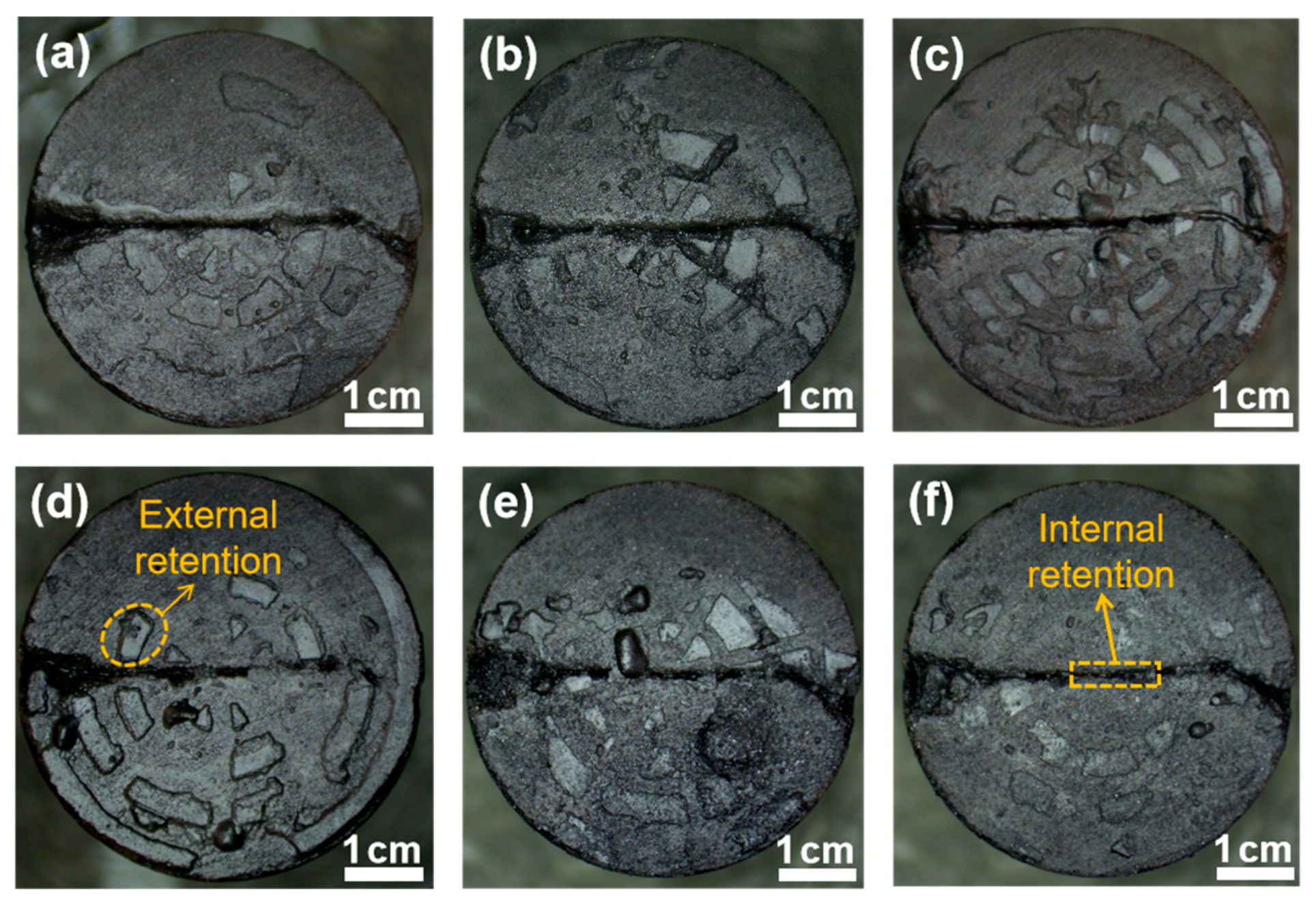 Processes 12 01711 g009