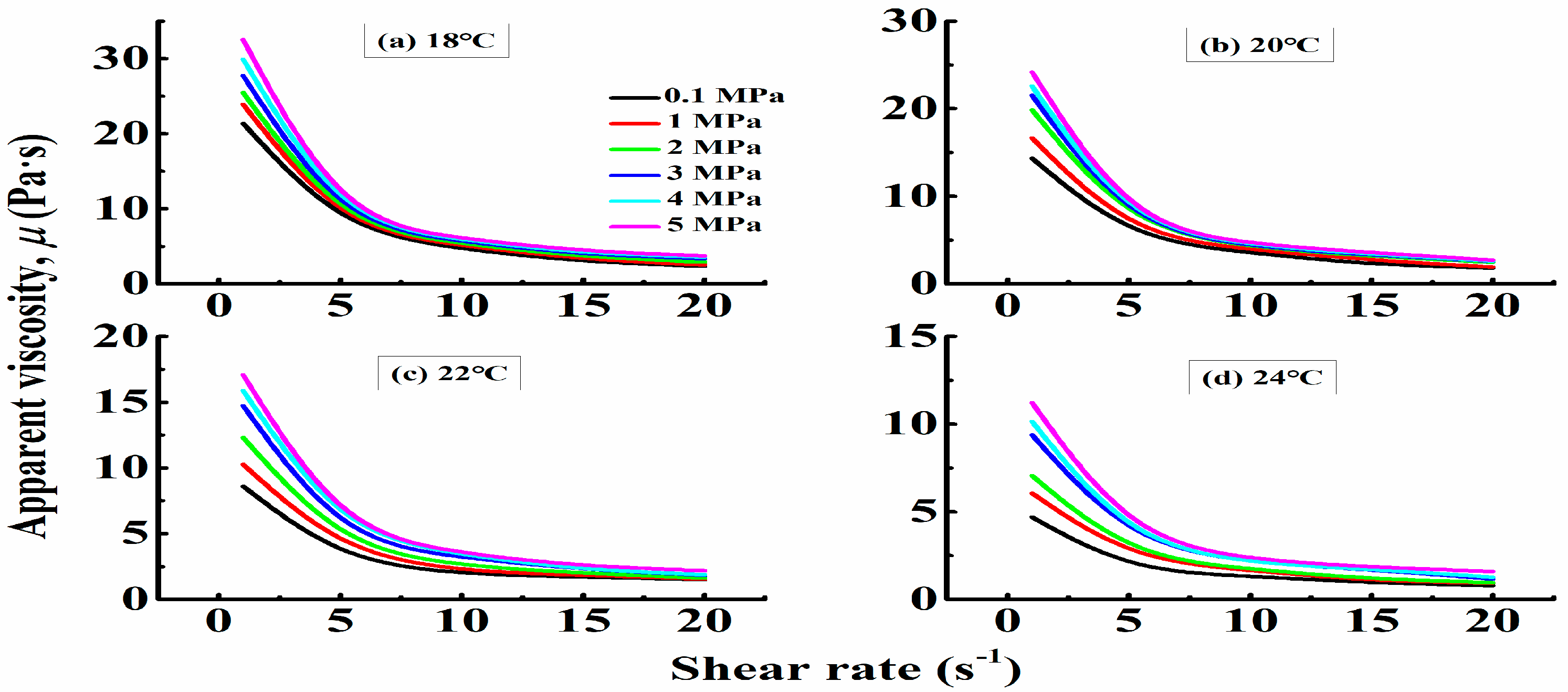Processes 12 01712 g002