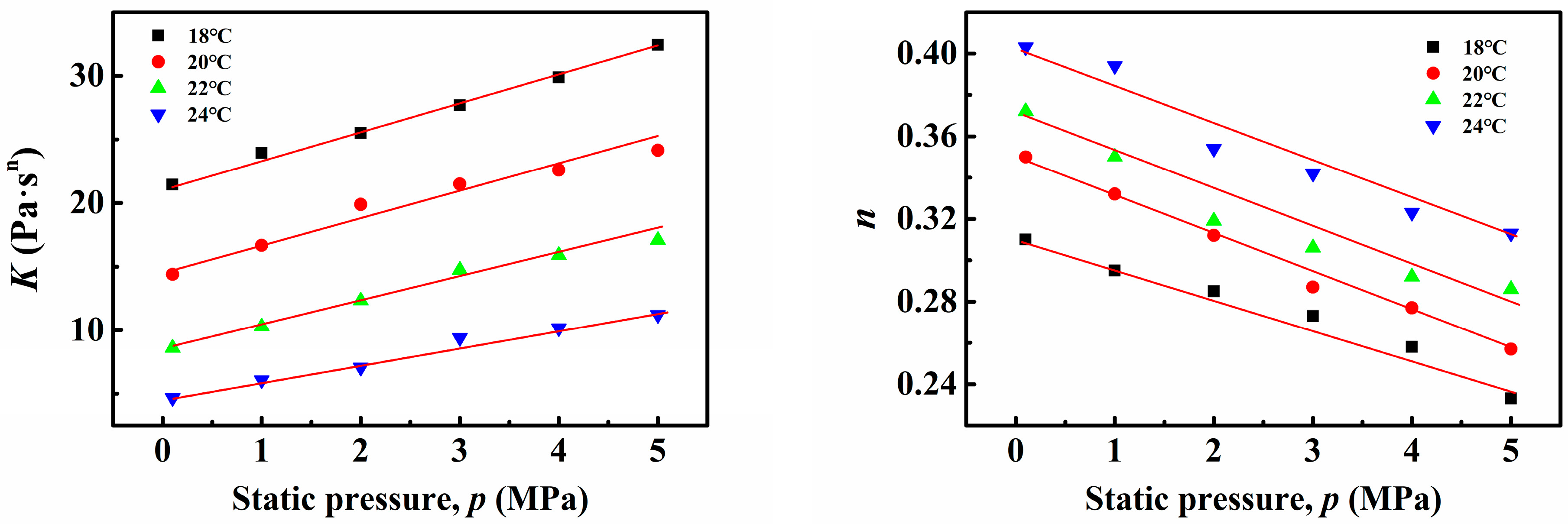 Processes 12 01712 g003