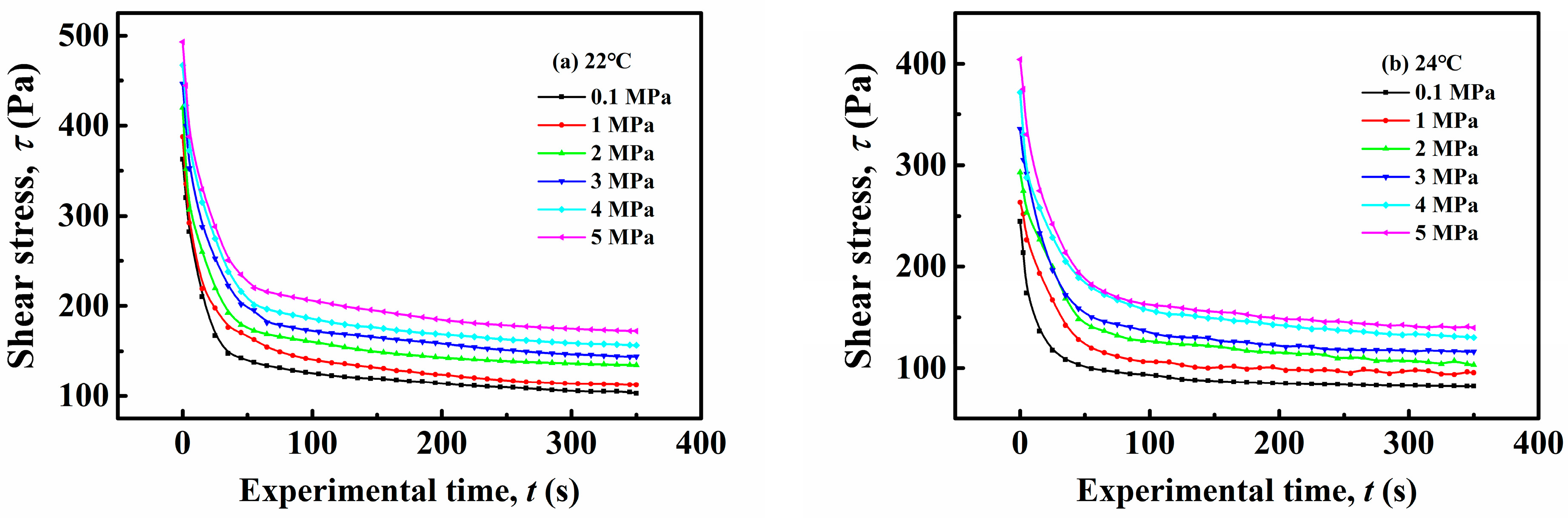 Processes 12 01712 g004