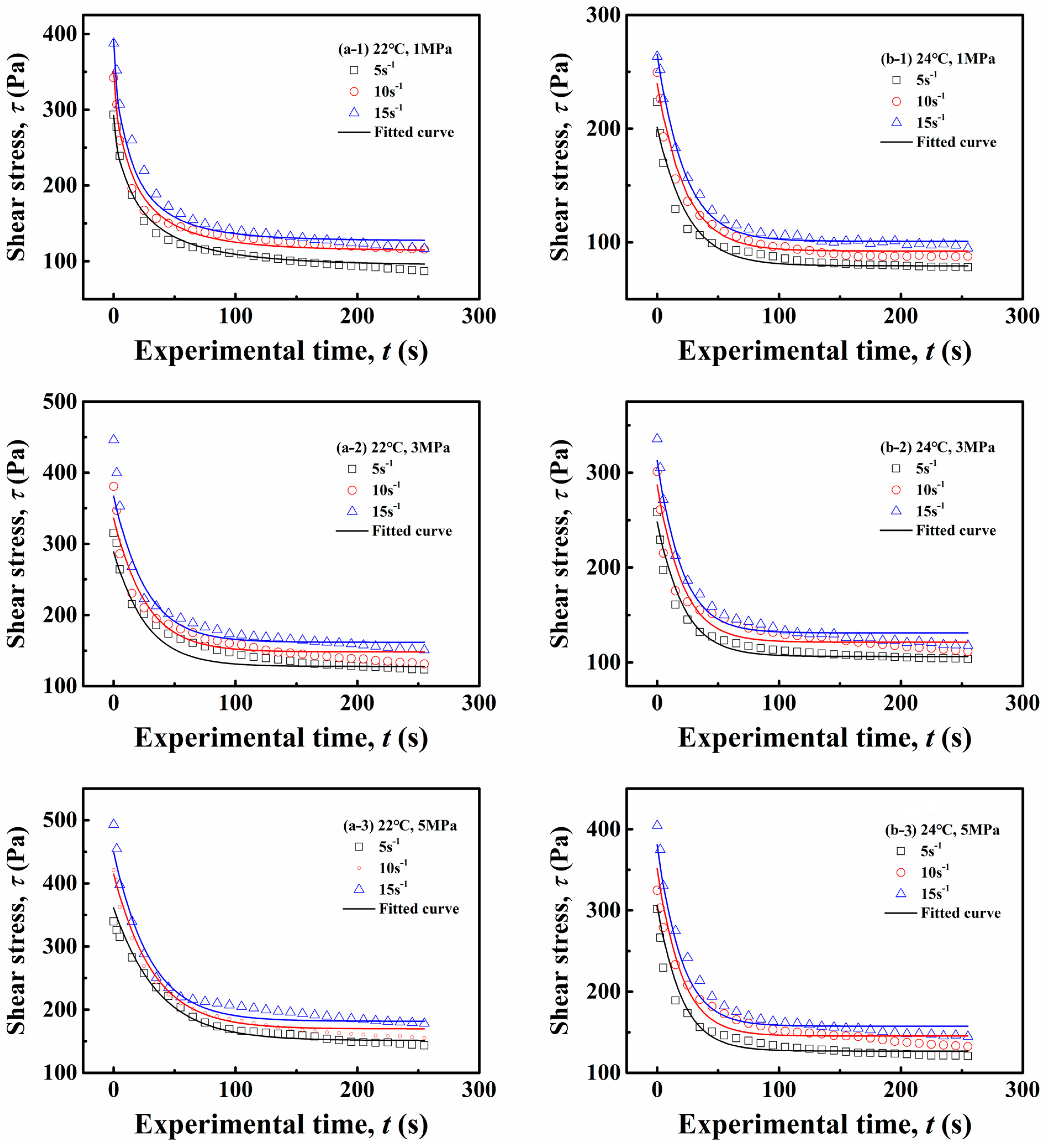 Processes 12 01712 g005