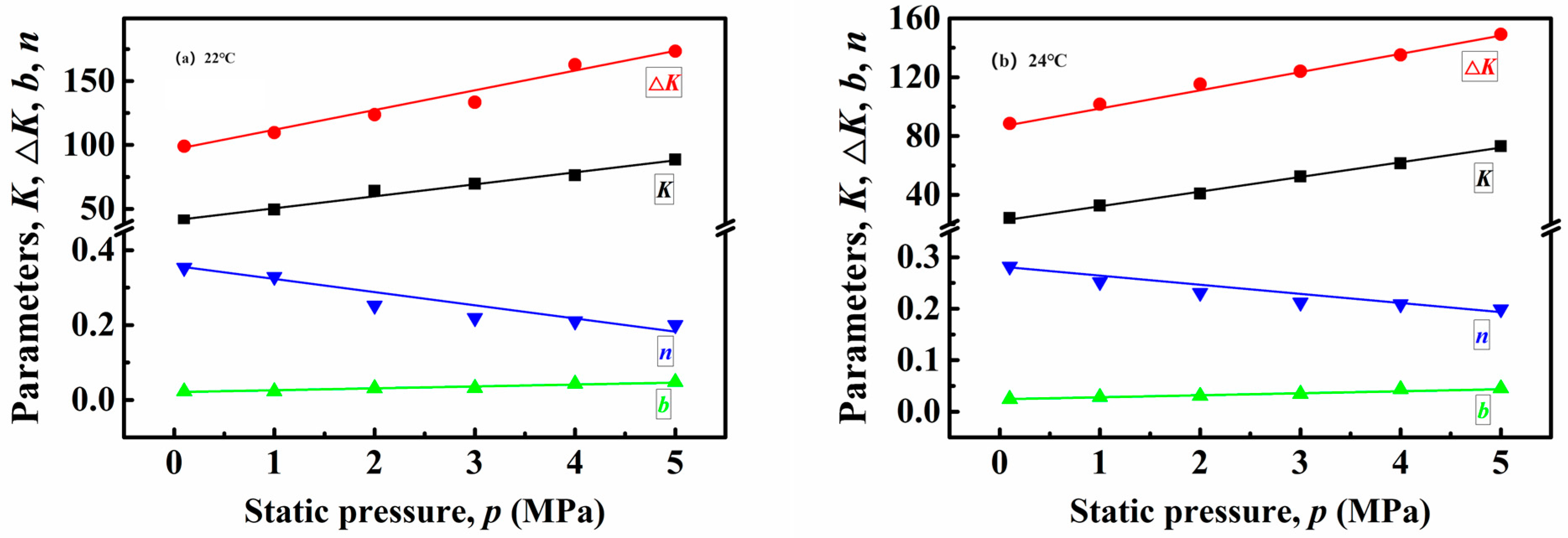 Processes 12 01712 g006