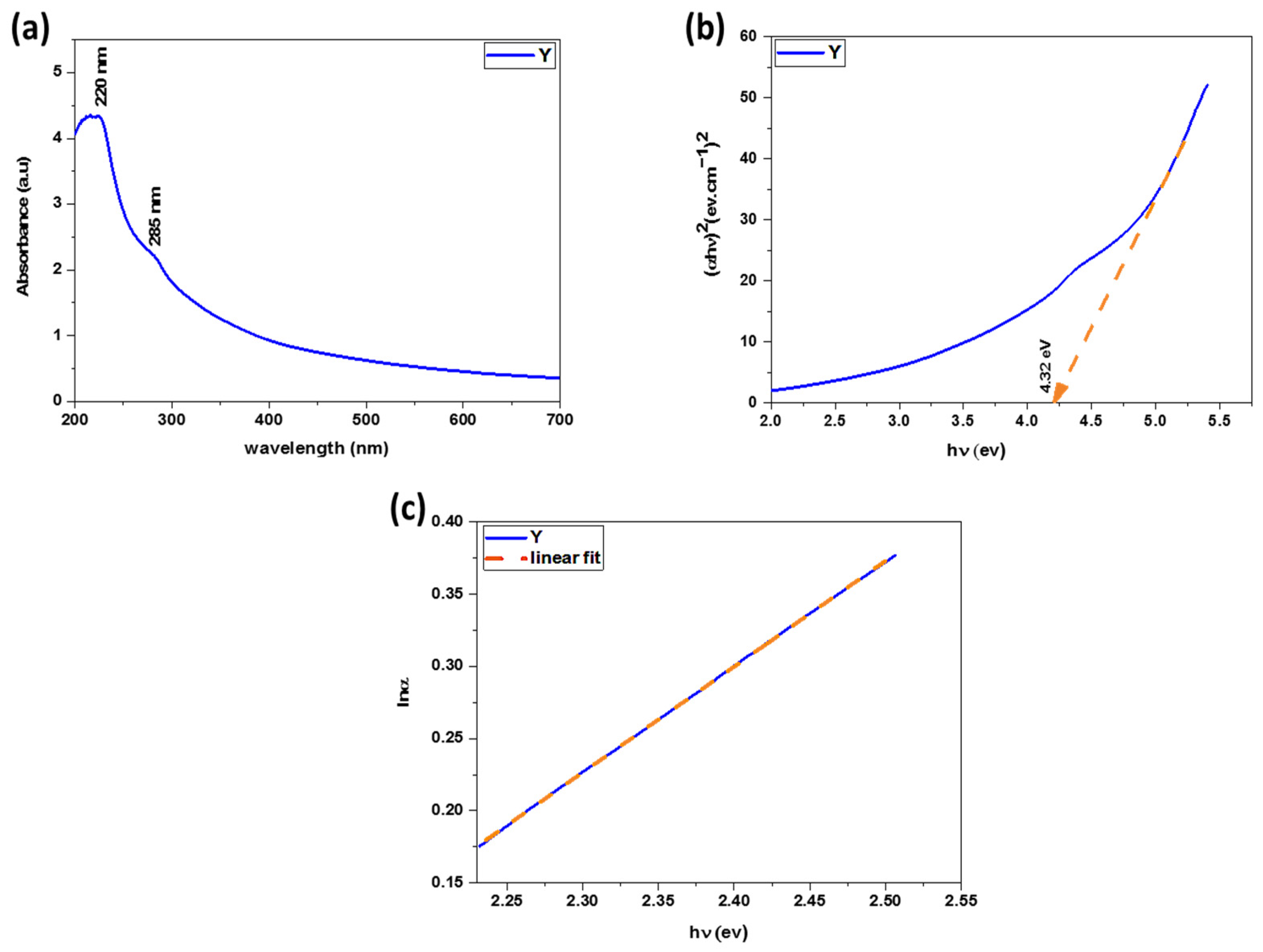Processes 12 01713 g006