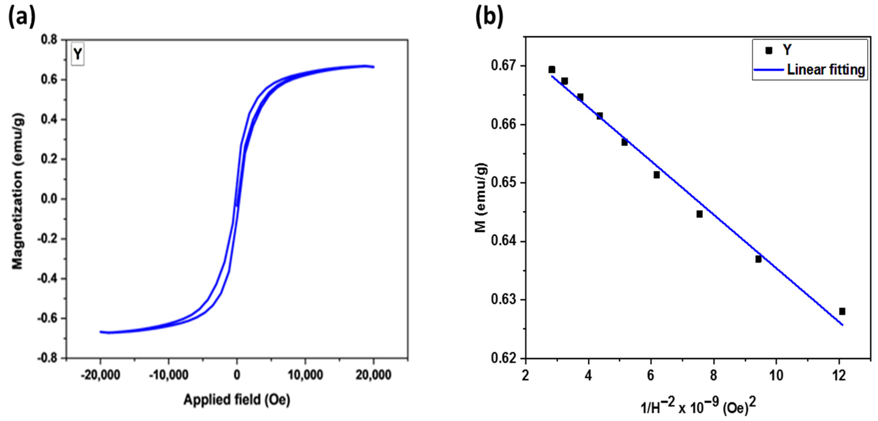 Processes 12 01713 g008