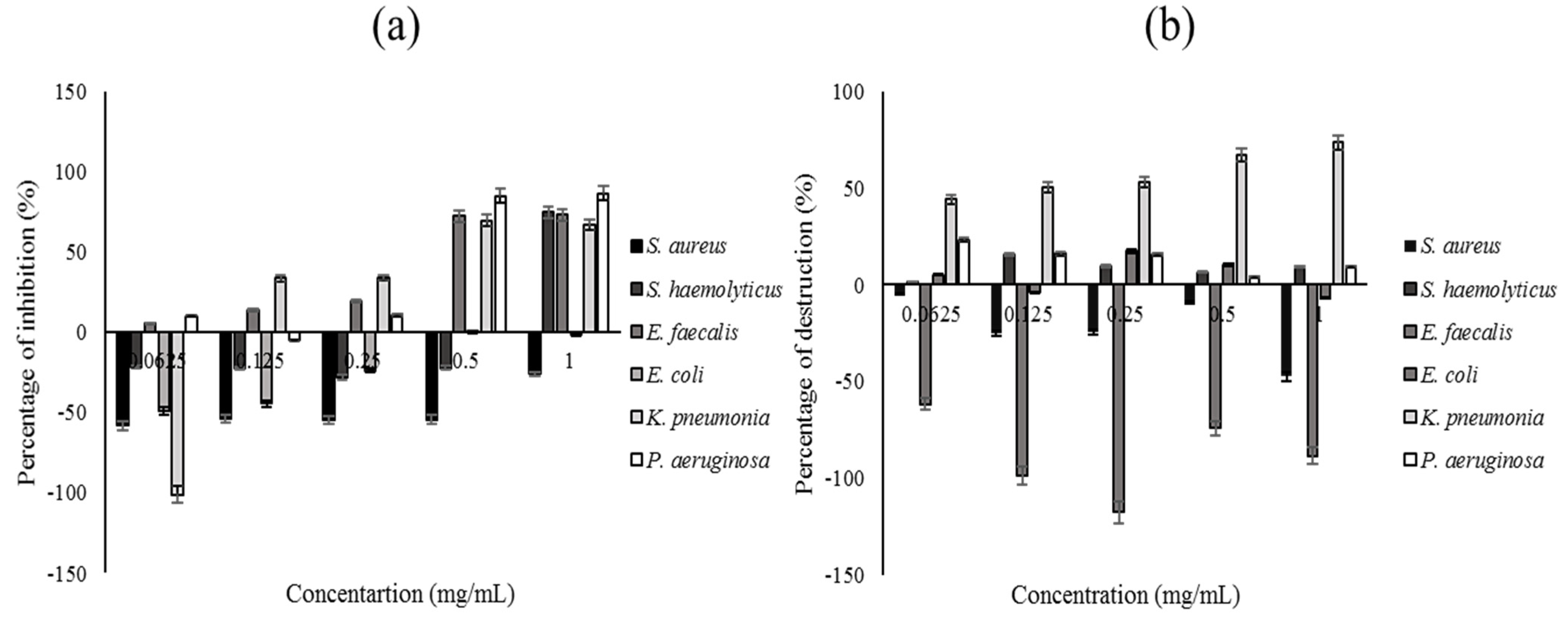 Processes 12 01713 g009