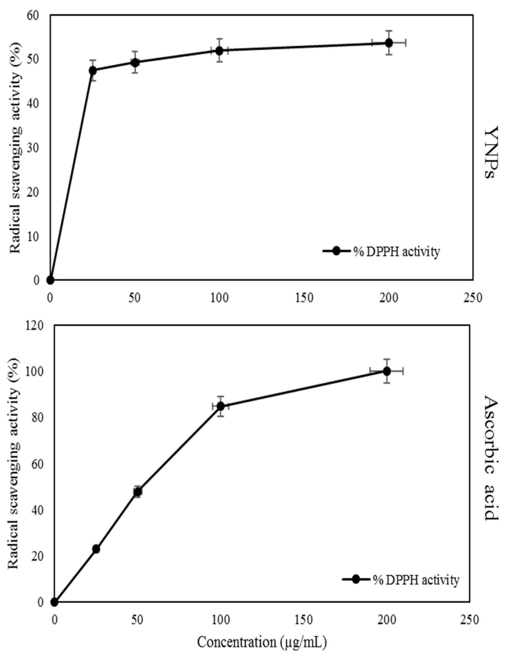 Processes 12 01713 g010